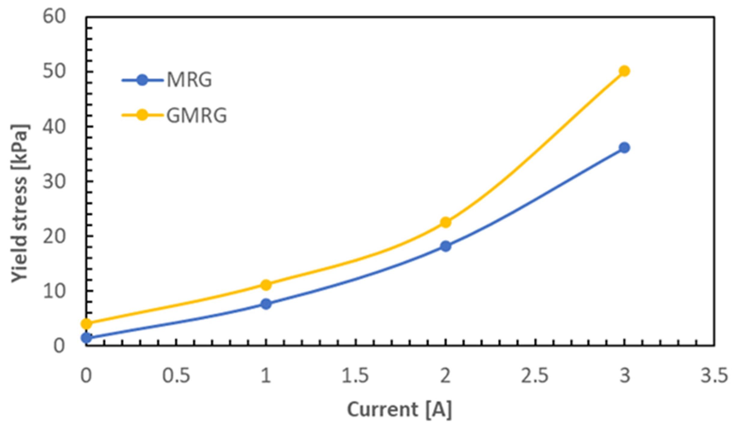 Materials 14 05091 g005