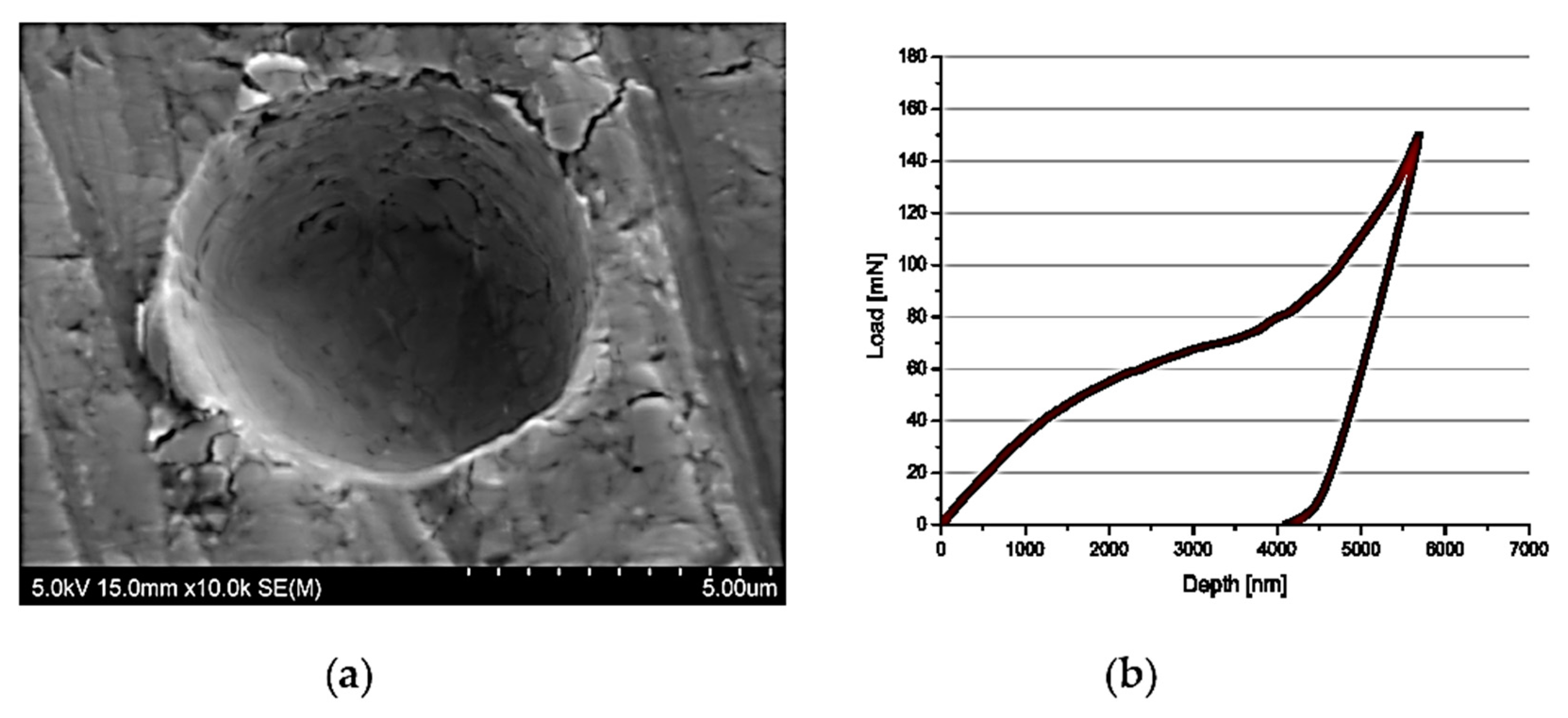 Materials 14 05092 g004