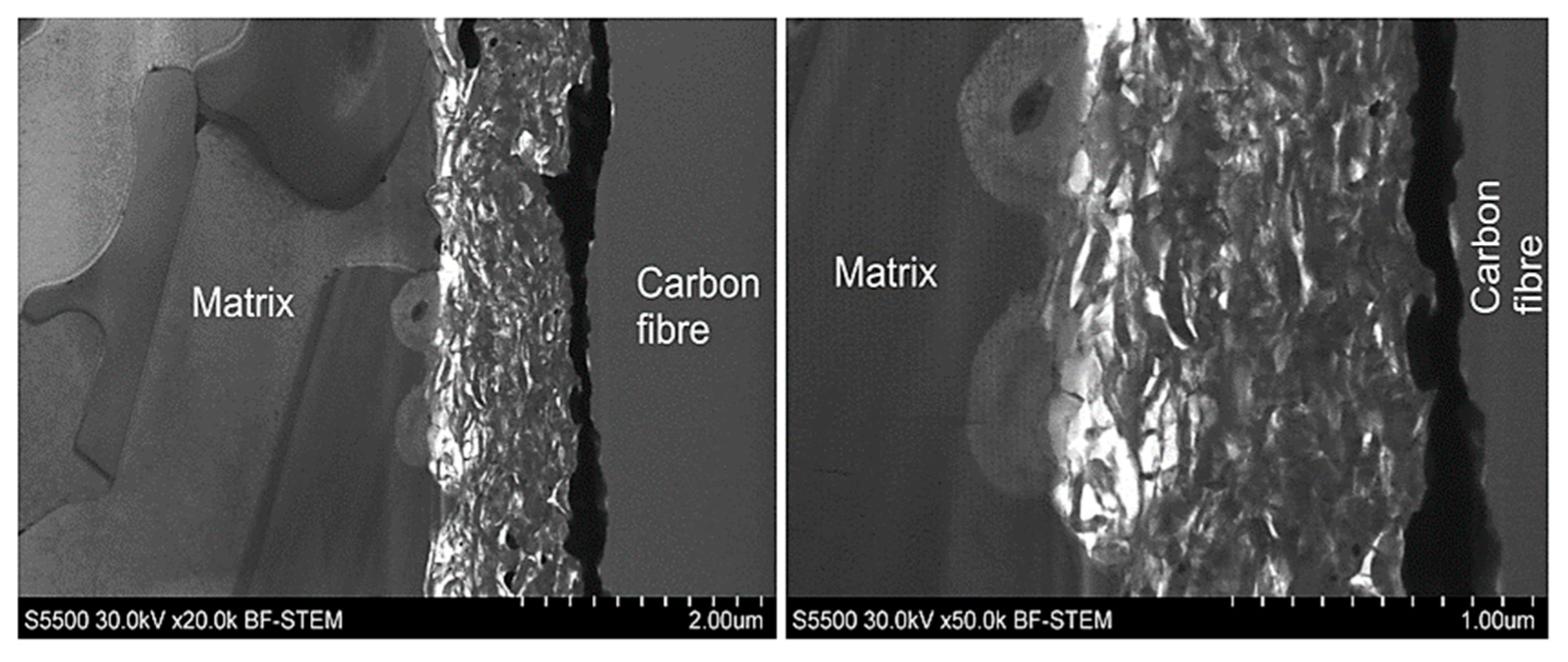 Materials 14 05092 g011