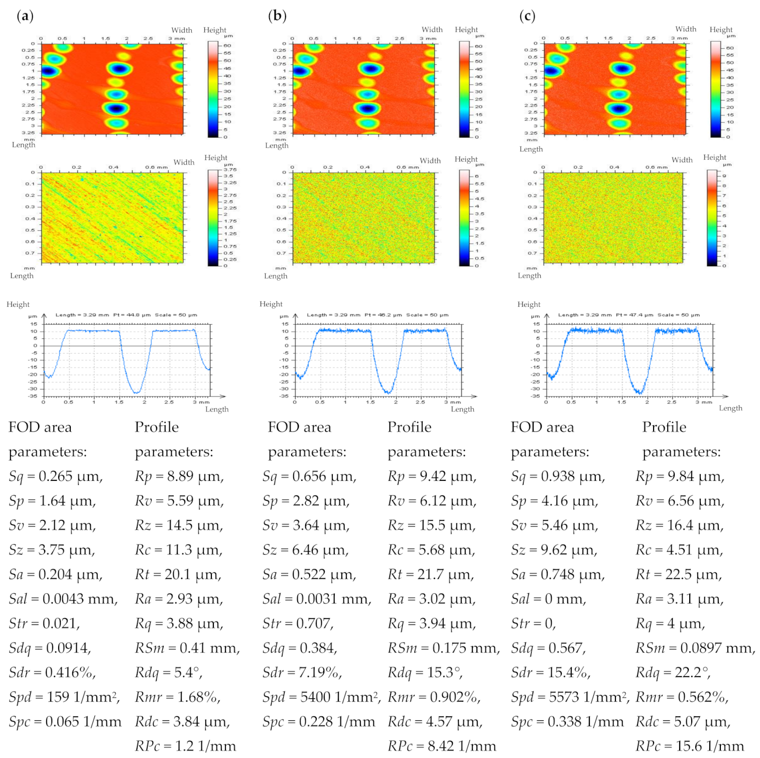 Materials 14 05096 g001