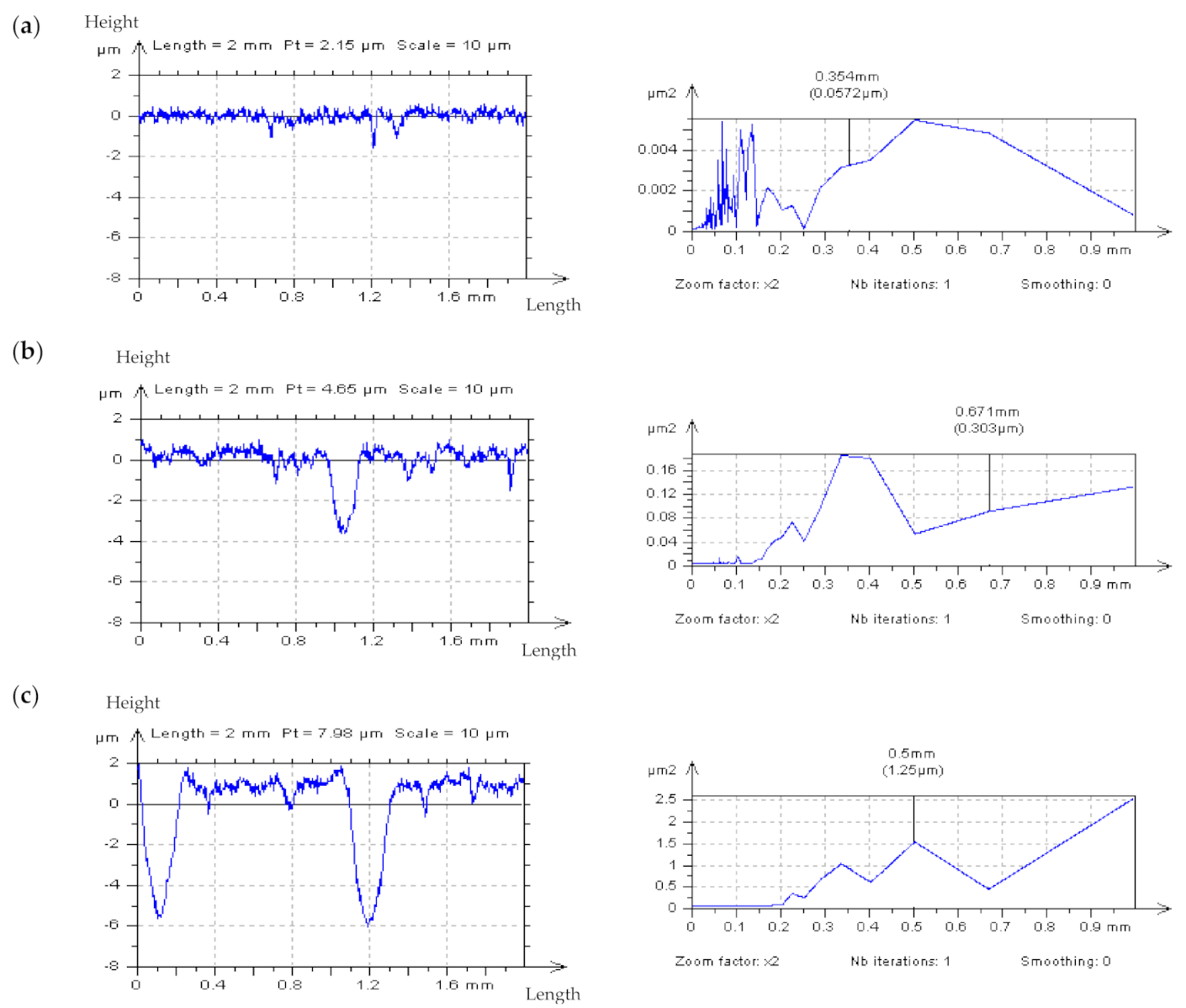 Materials 14 05096 g002