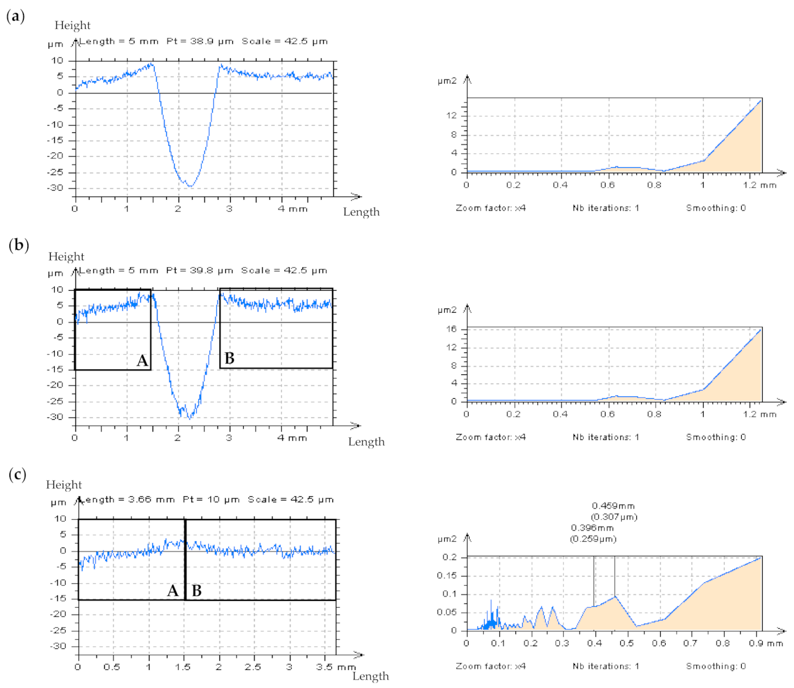 Materials 14 05096 g003