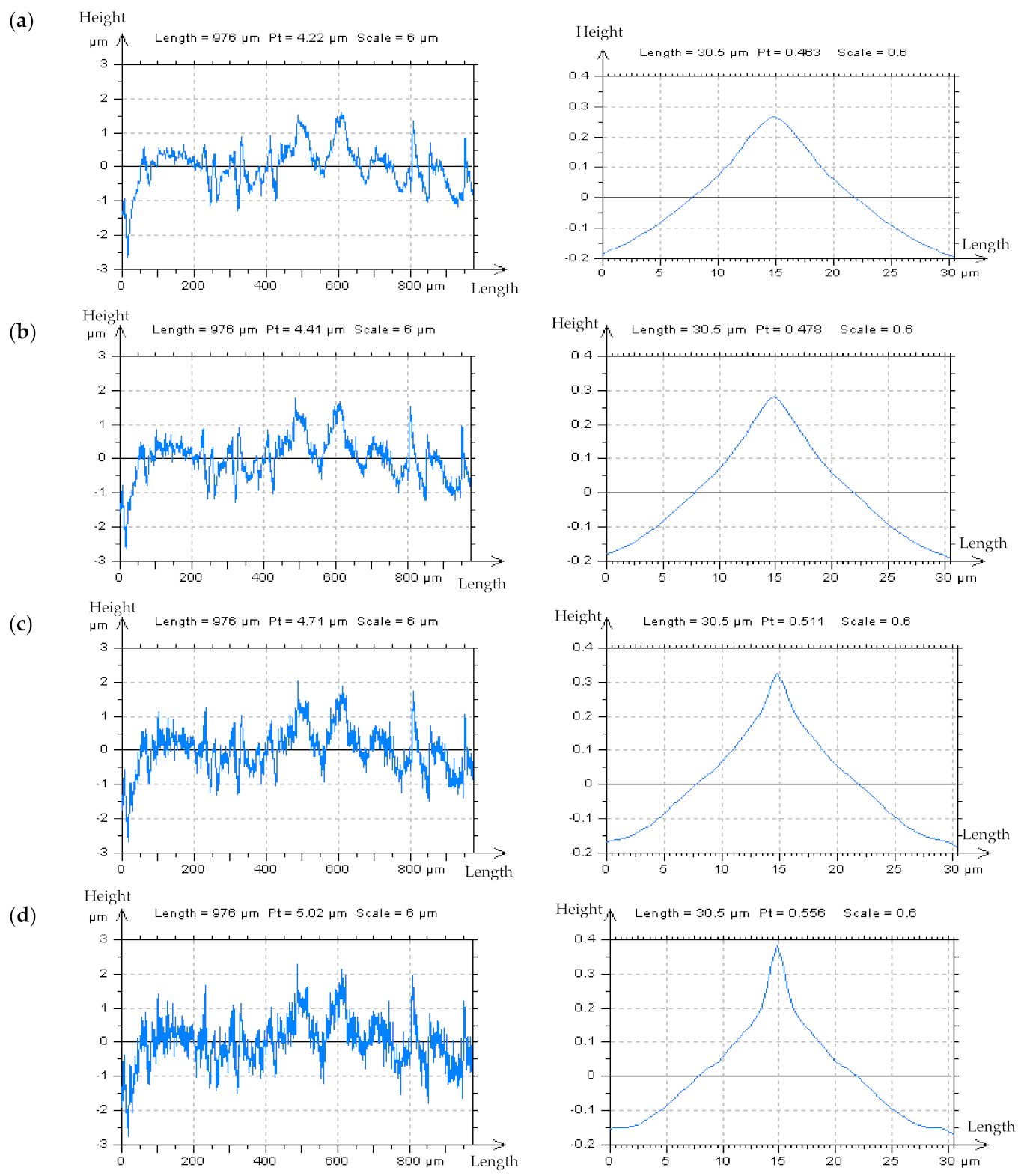 Materials 14 05096 g004