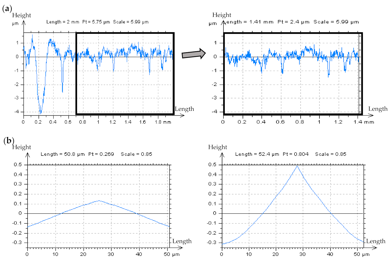 Materials 14 05096 g006