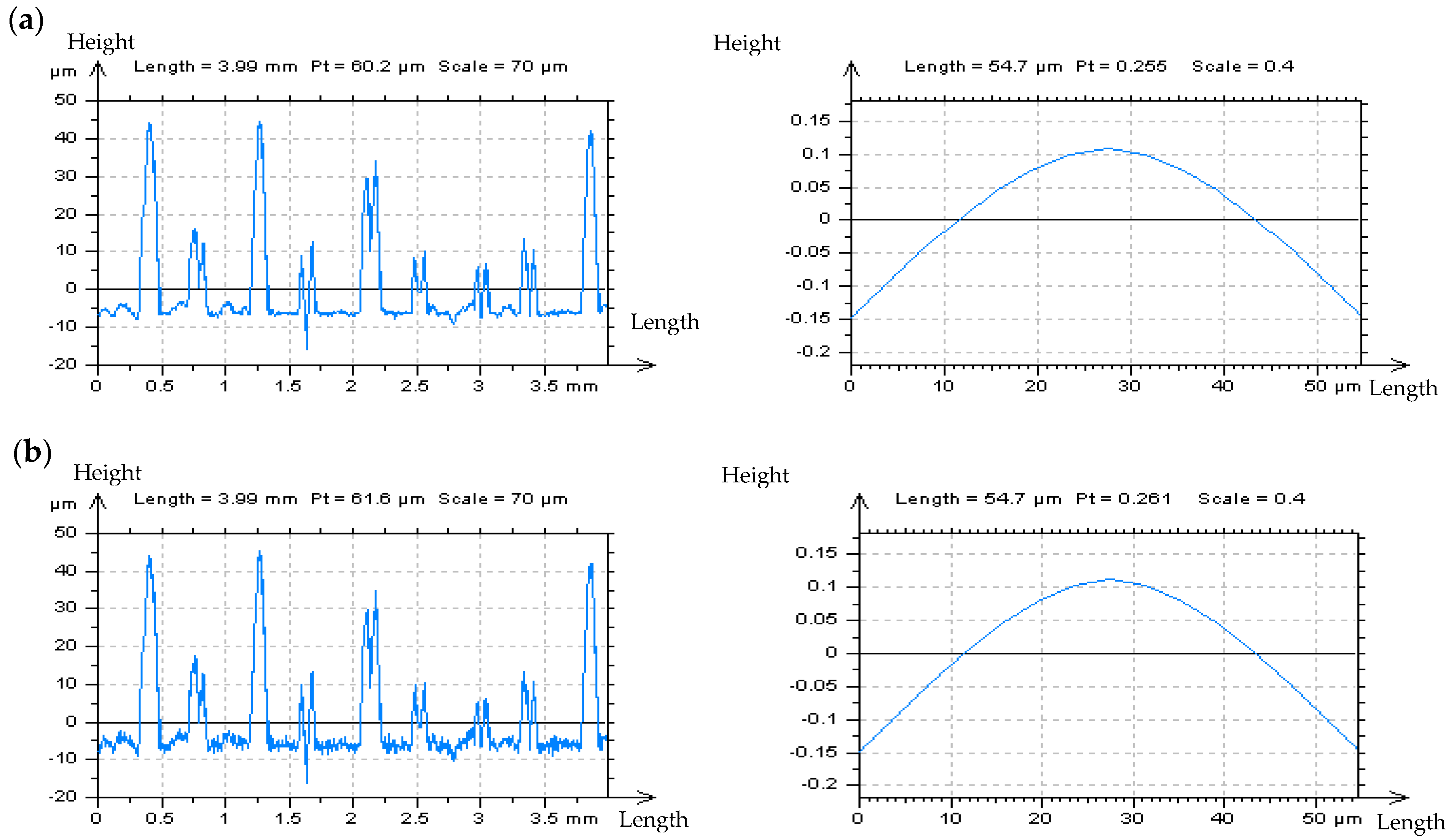 Materials 14 05096 g007