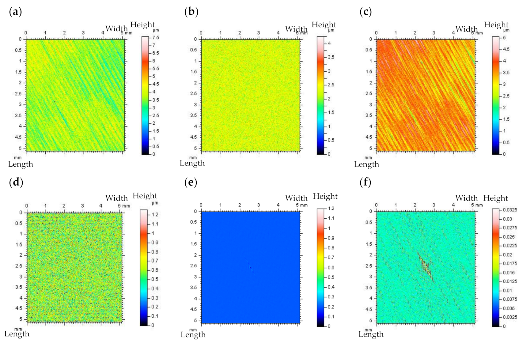 Materials 14 05096 g009