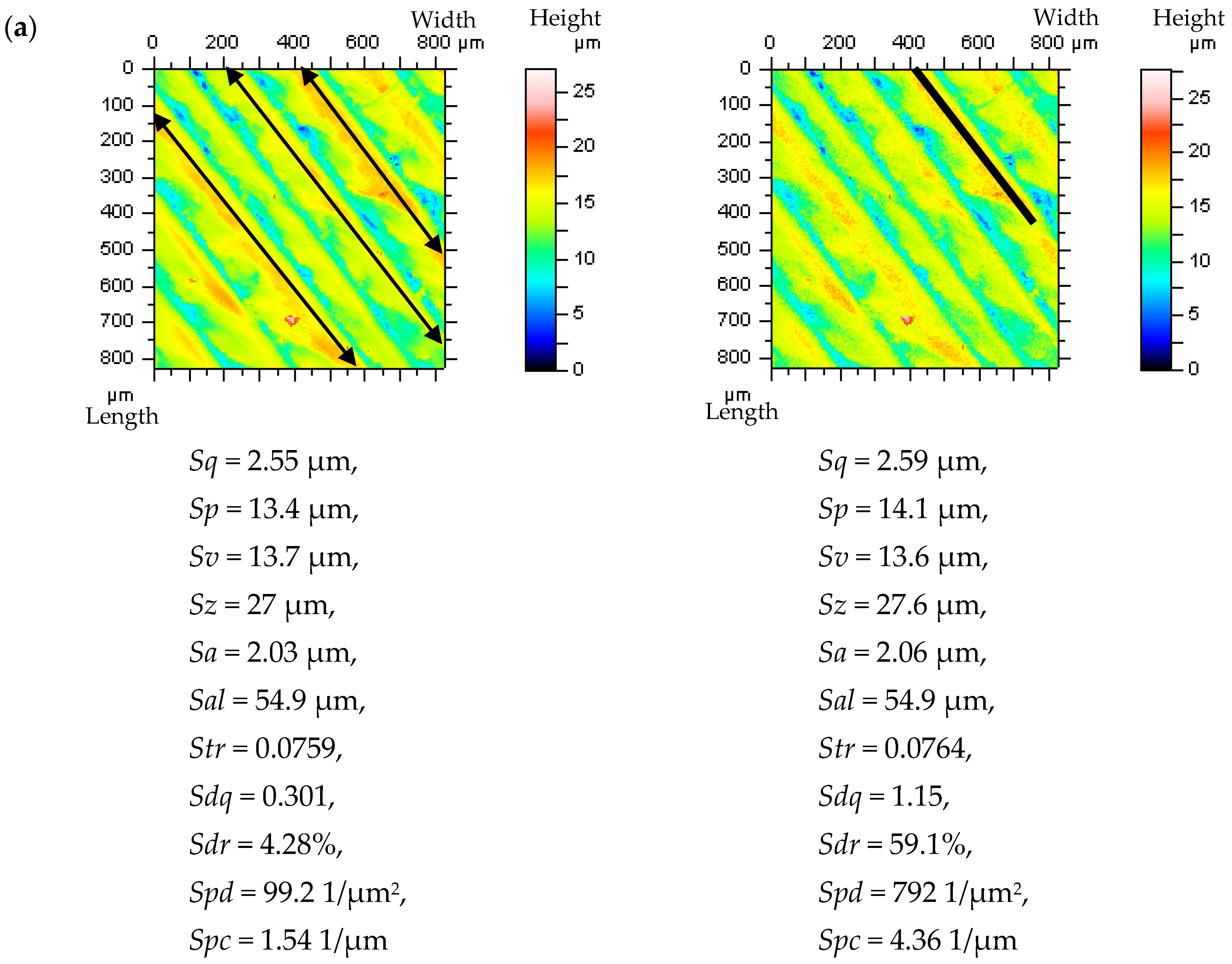 Materials 14 05096 g010a