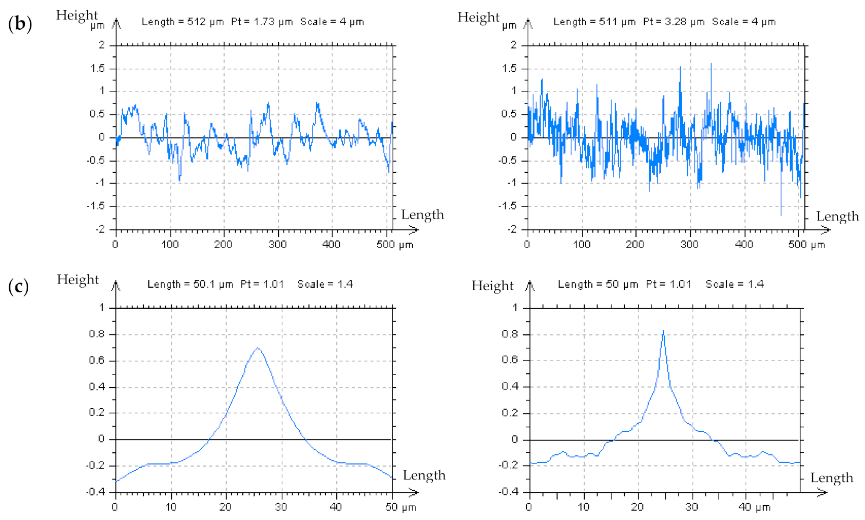 Materials 14 05096 g010b