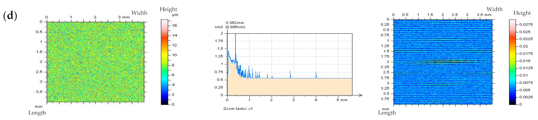 Materials 14 05096 g011b