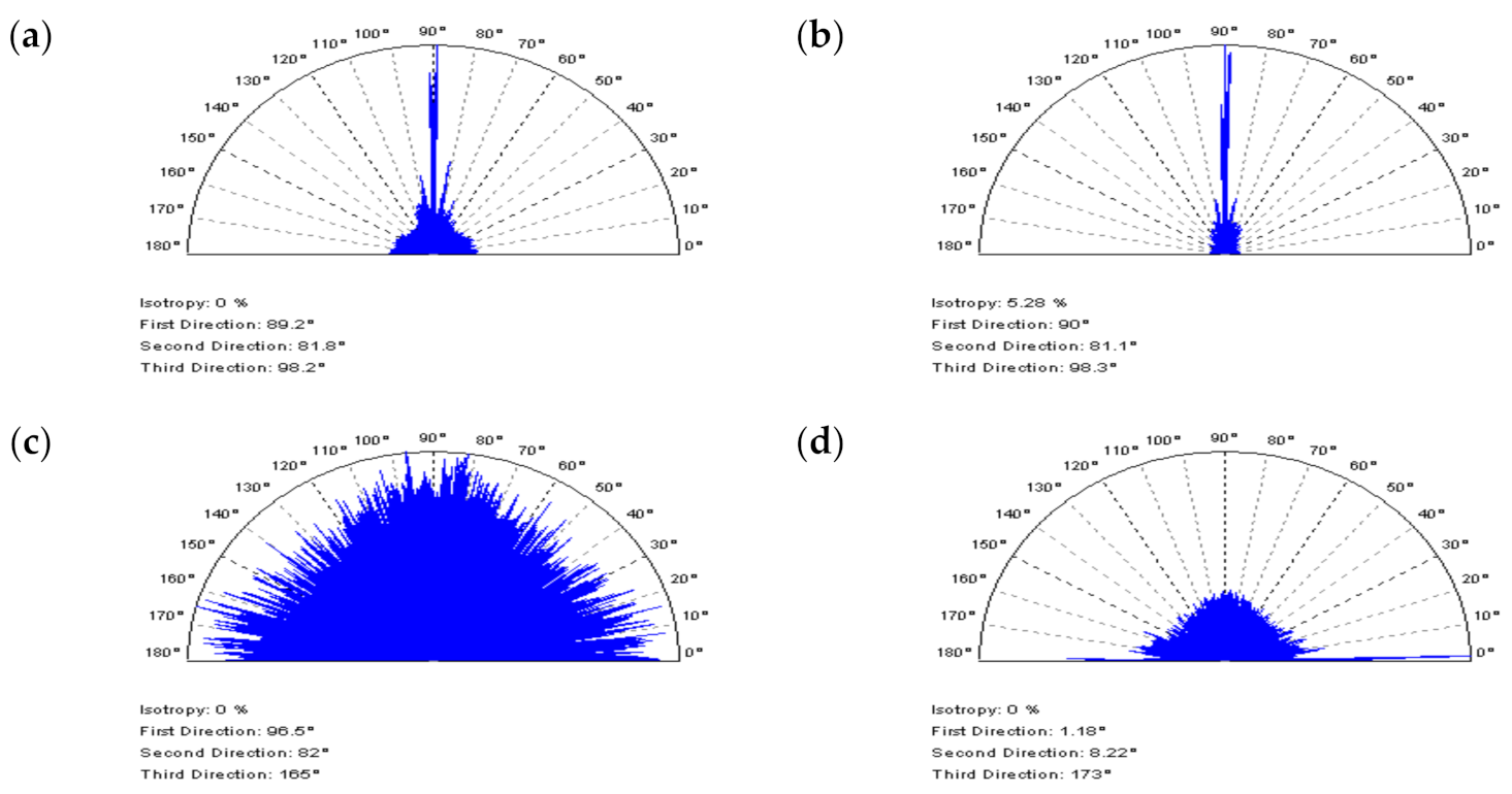 Materials 14 05096 g012