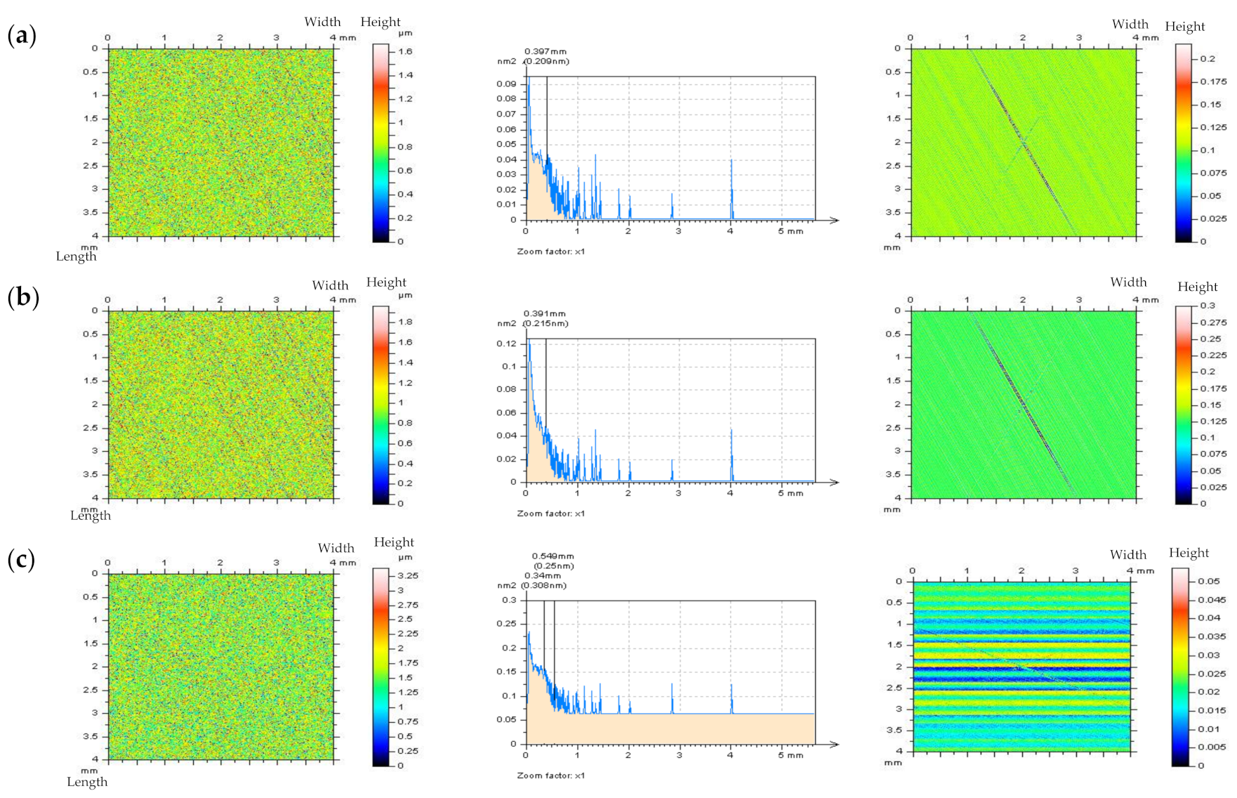 Materials 14 05096 g013a