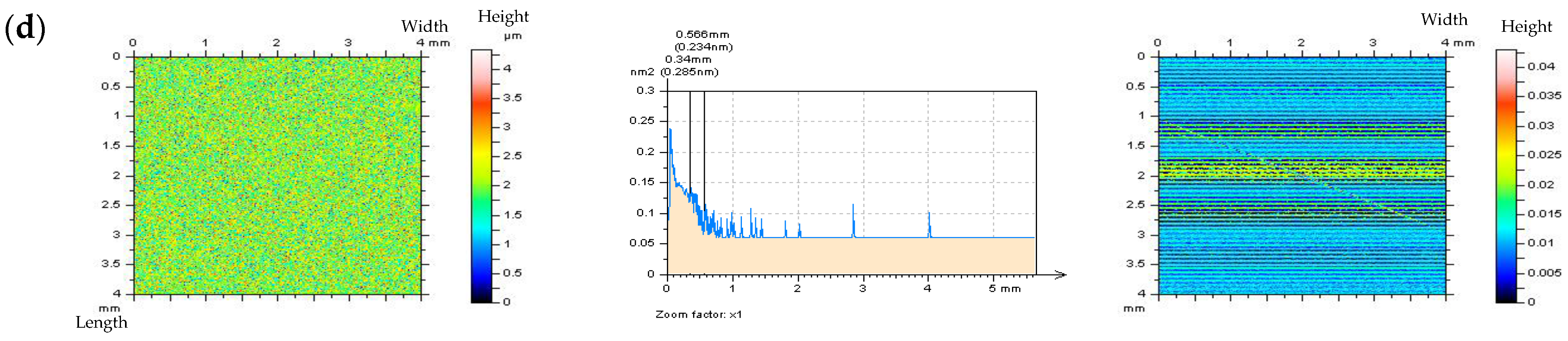 Materials 14 05096 g013b