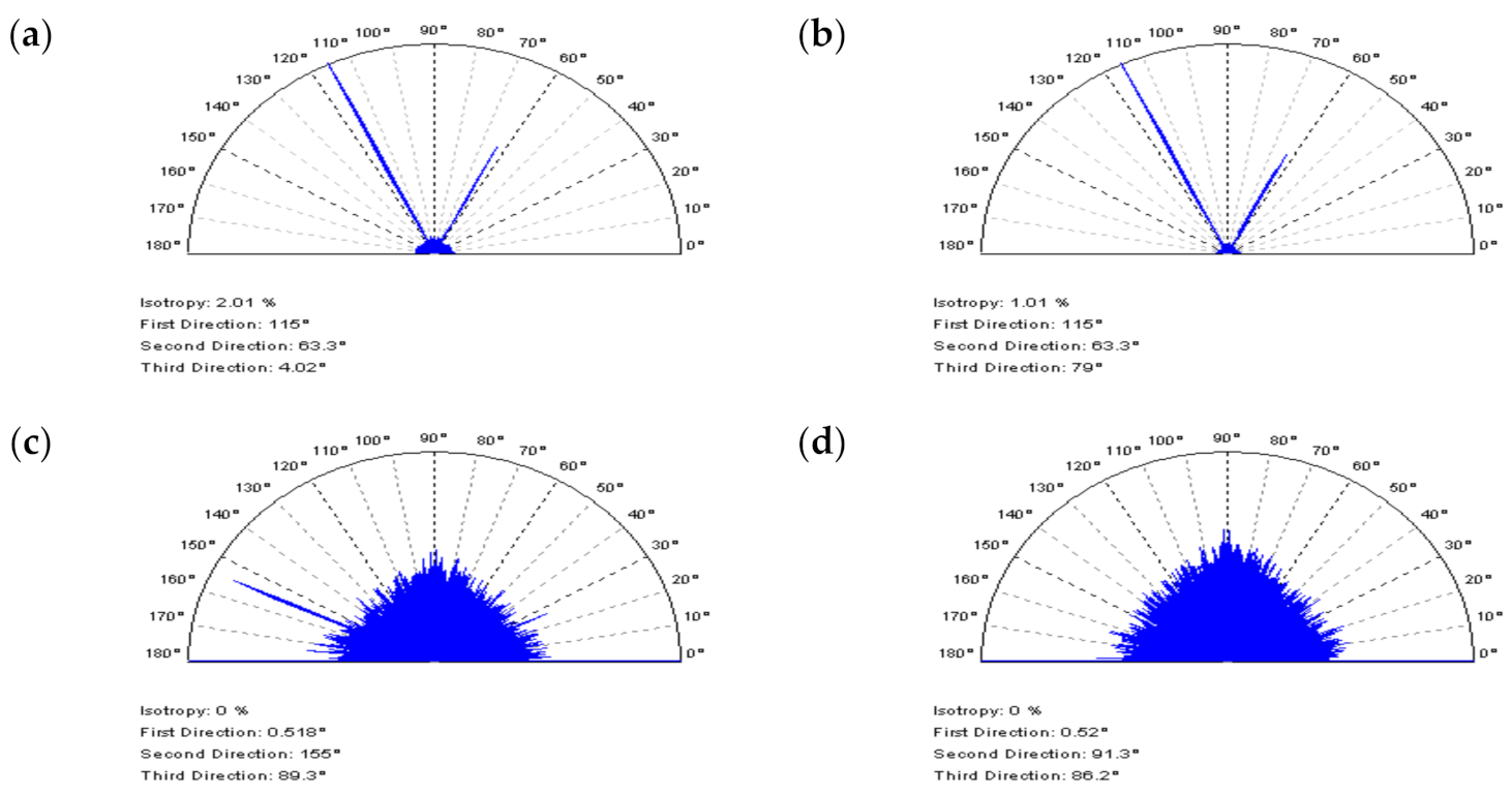 Materials 14 05096 g014