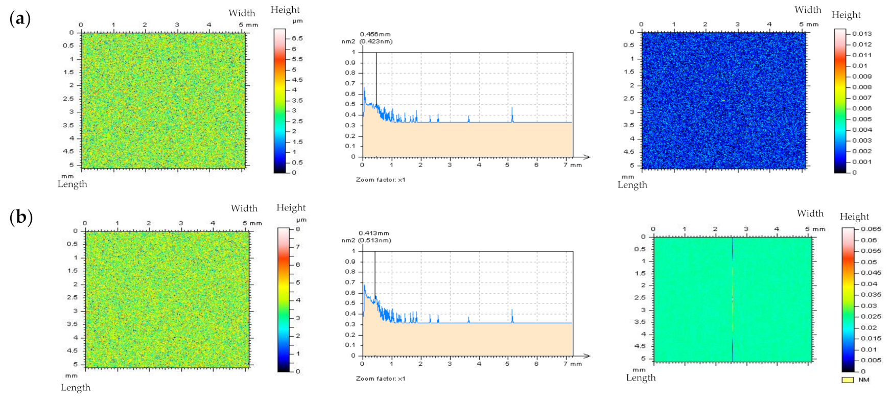Materials 14 05096 g015a