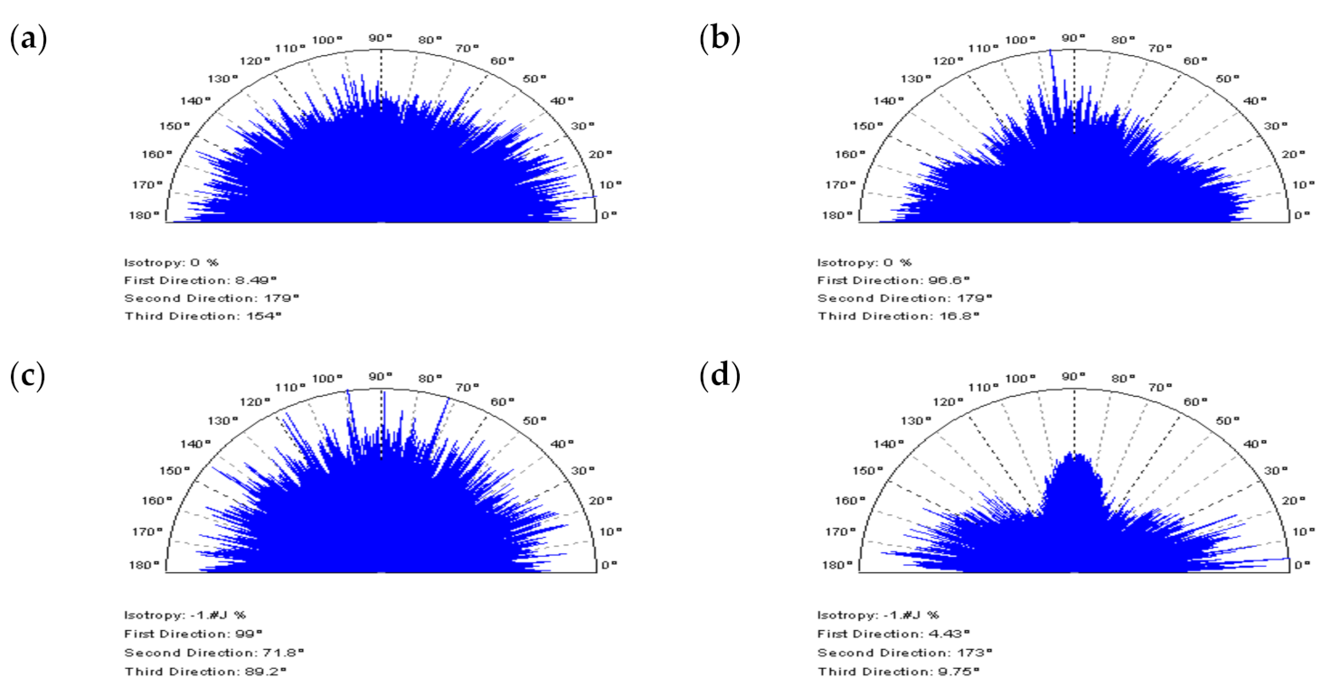 Materials 14 05096 g016