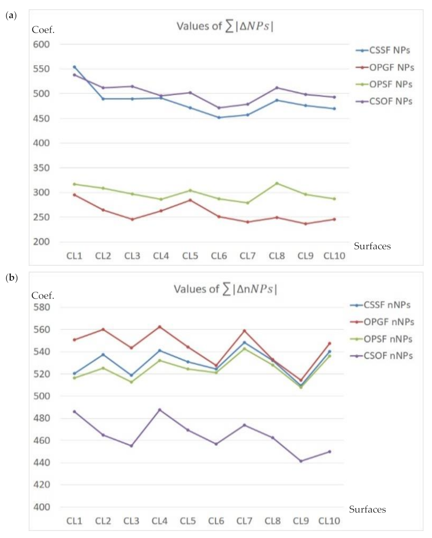 Materials 14 05096 g017