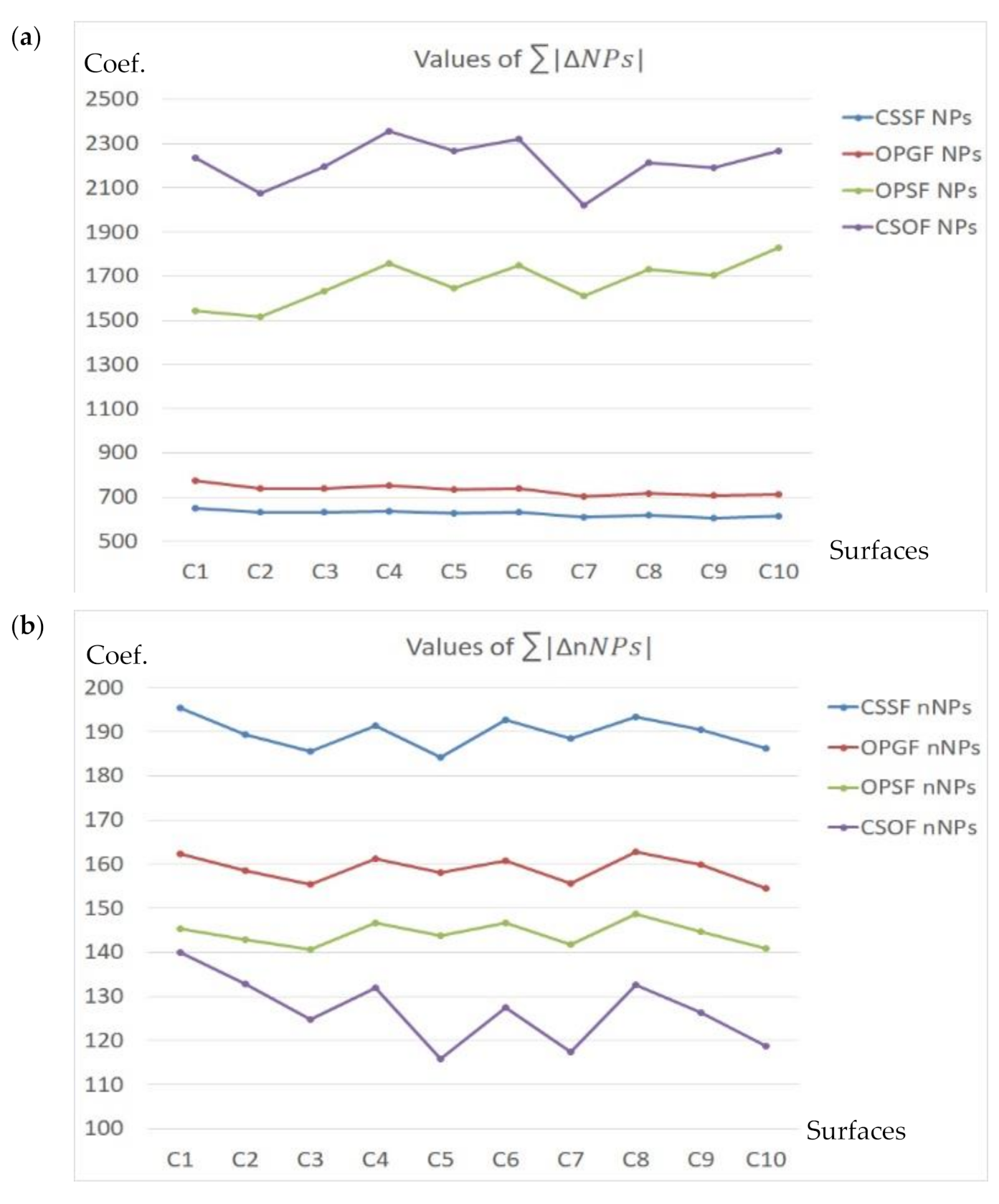 Materials 14 05096 g018