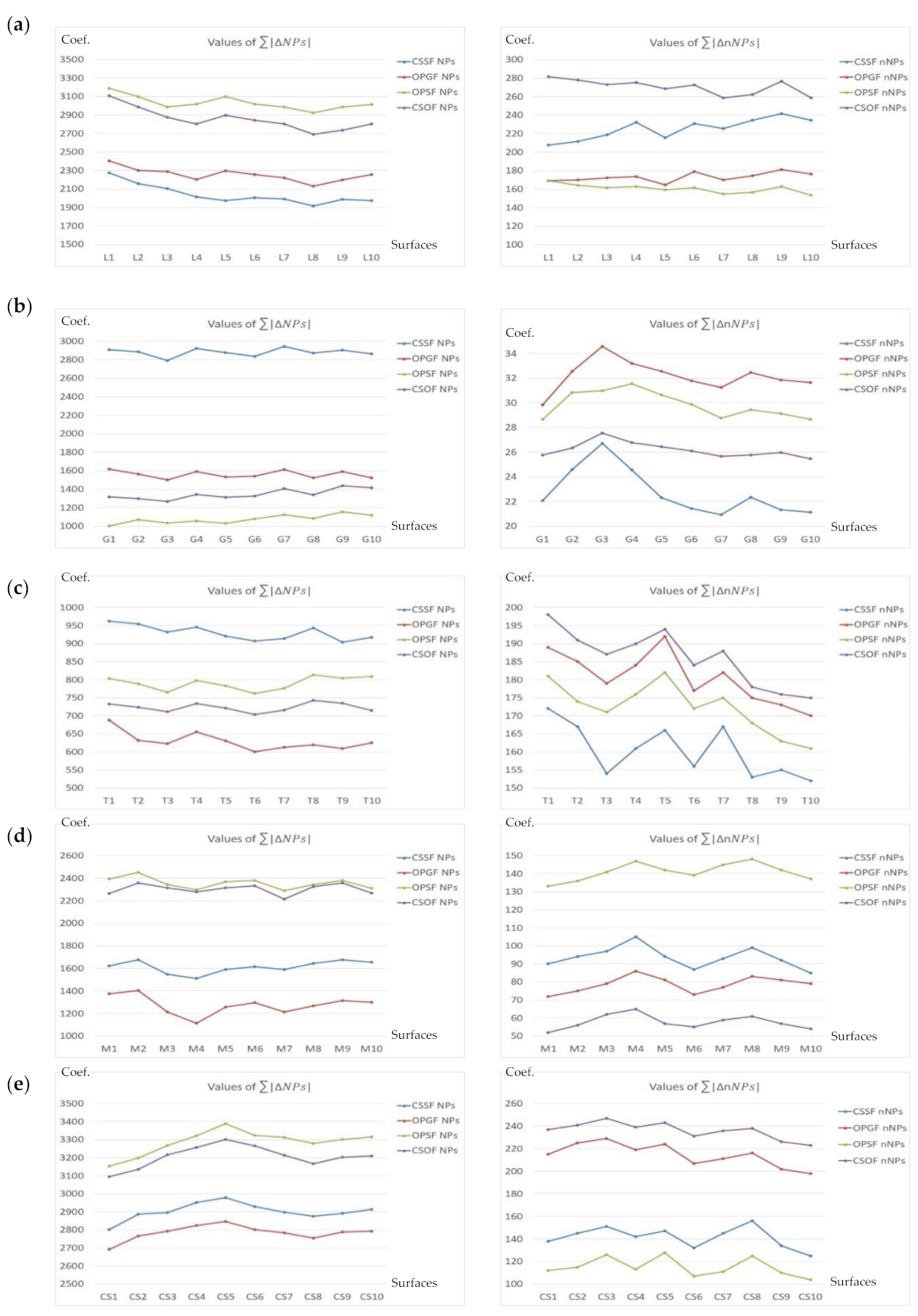 Materials 14 05096 g019