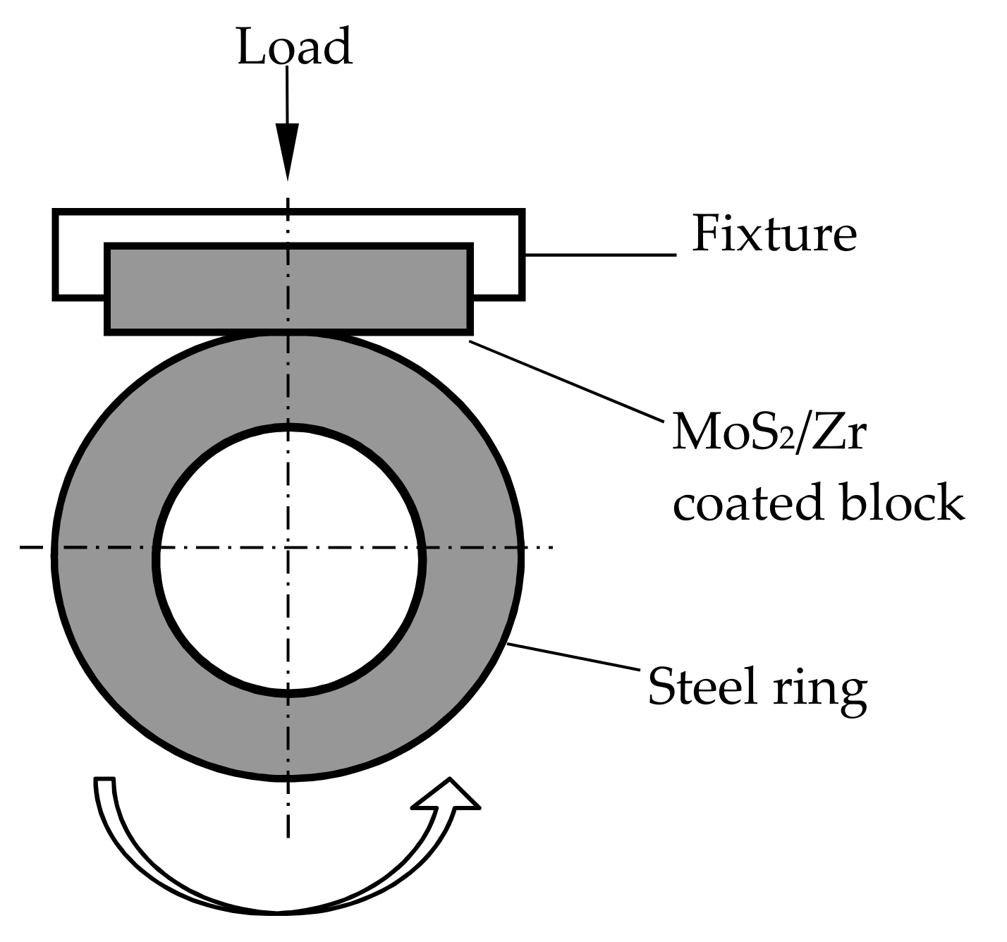 Materials 14 05100 g001