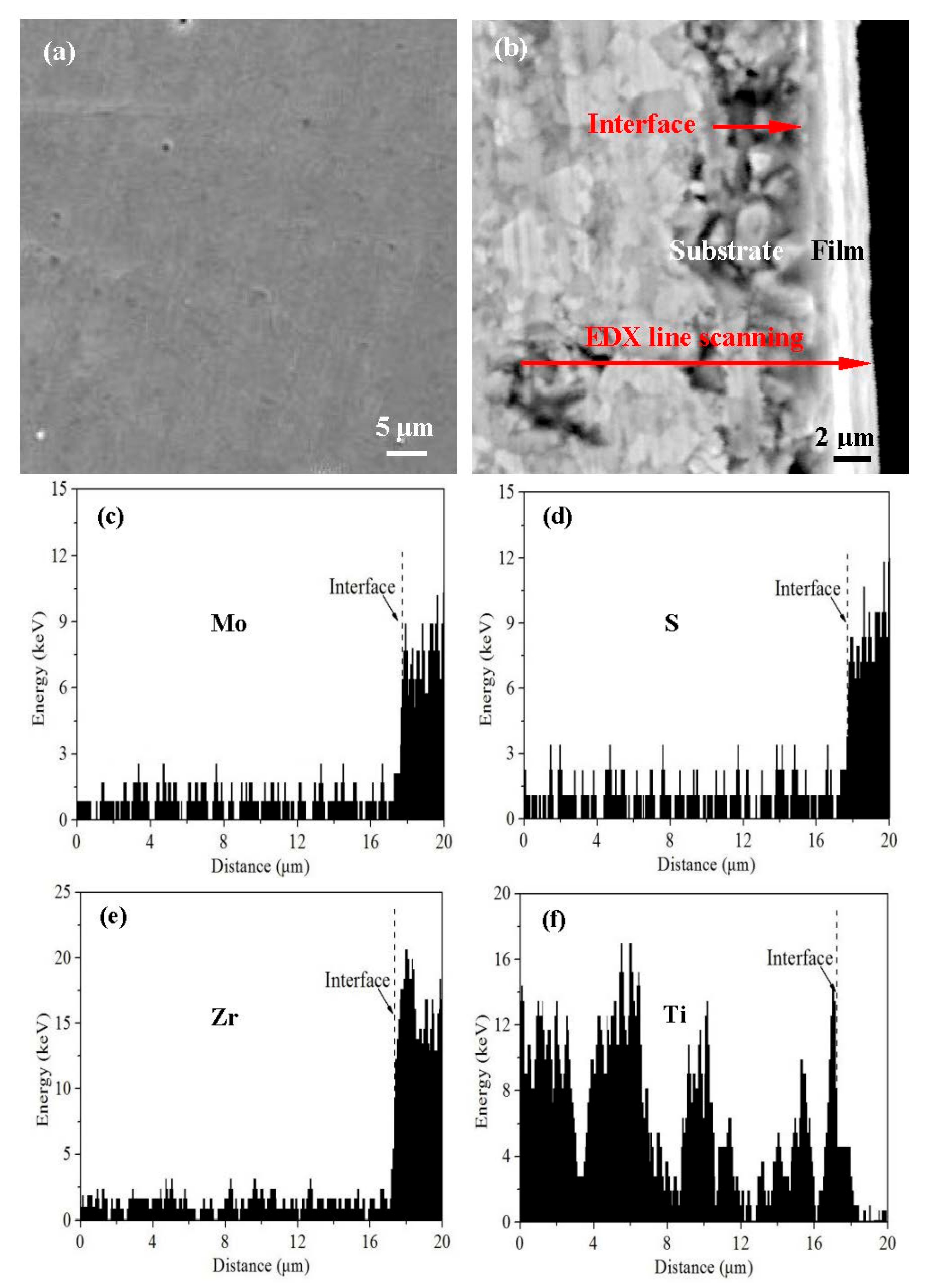 Materials 14 05100 g002