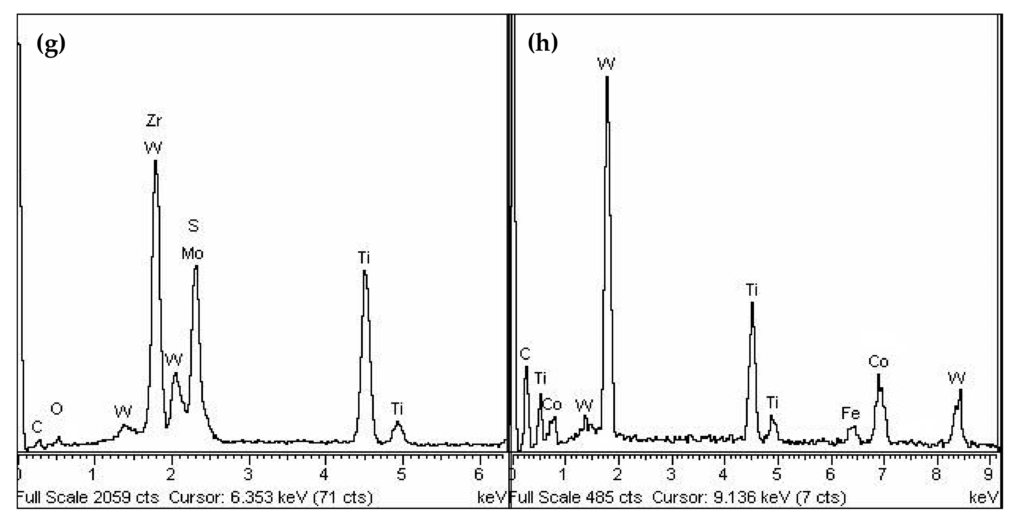 Materials 14 05100 g012b