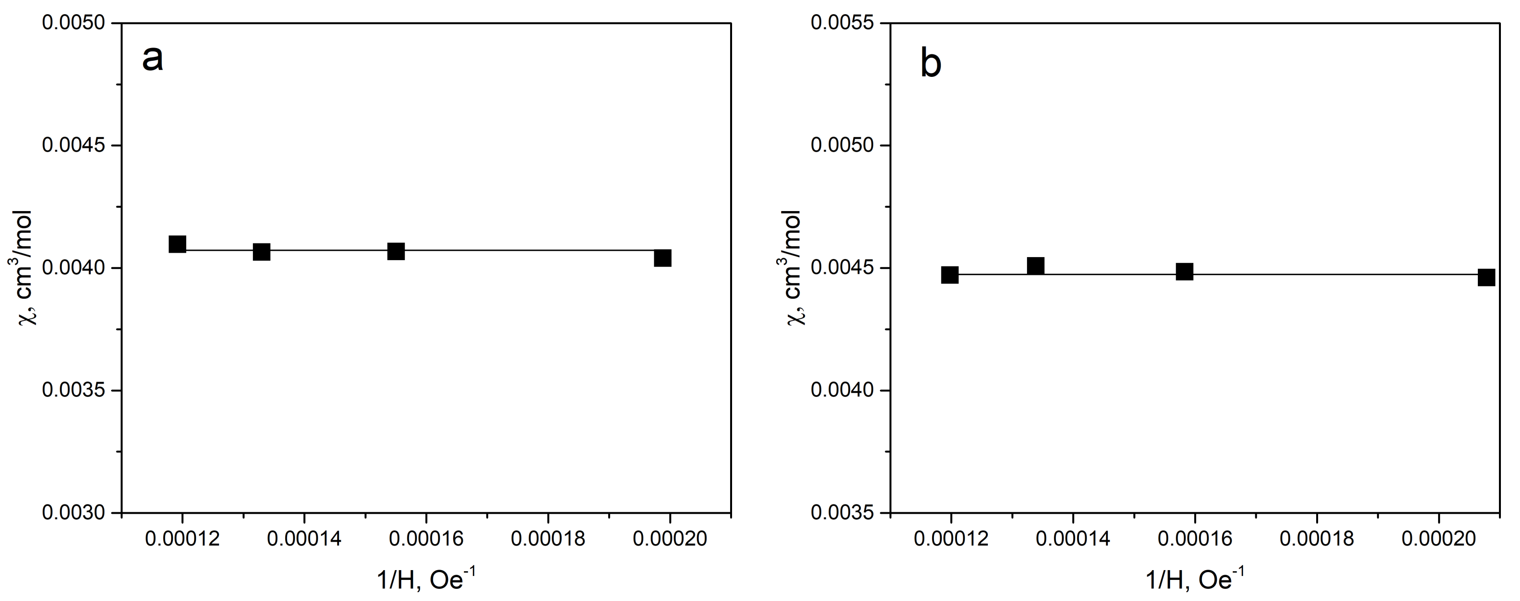 Materials 14 05101 g002