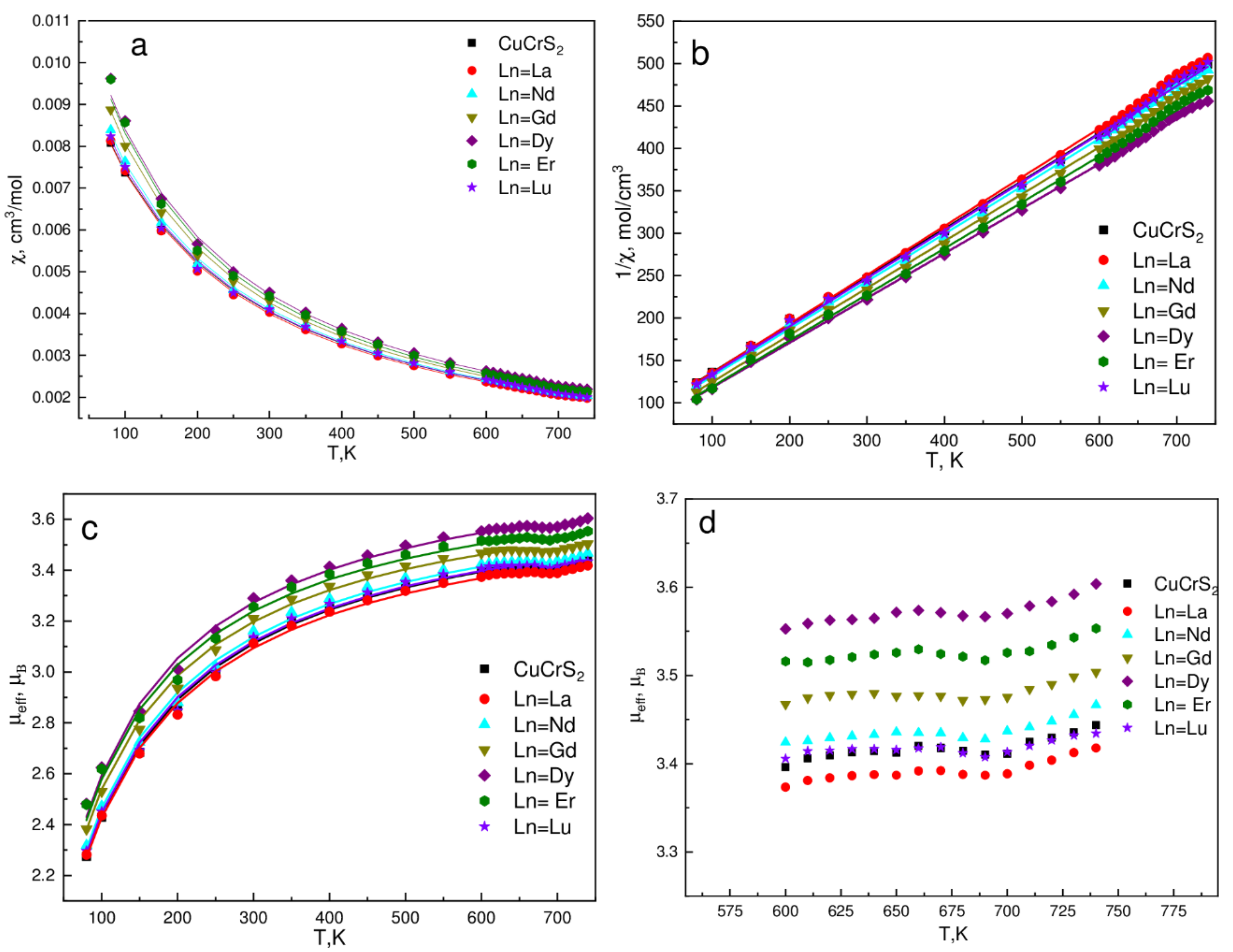 Materials 14 05101 g003