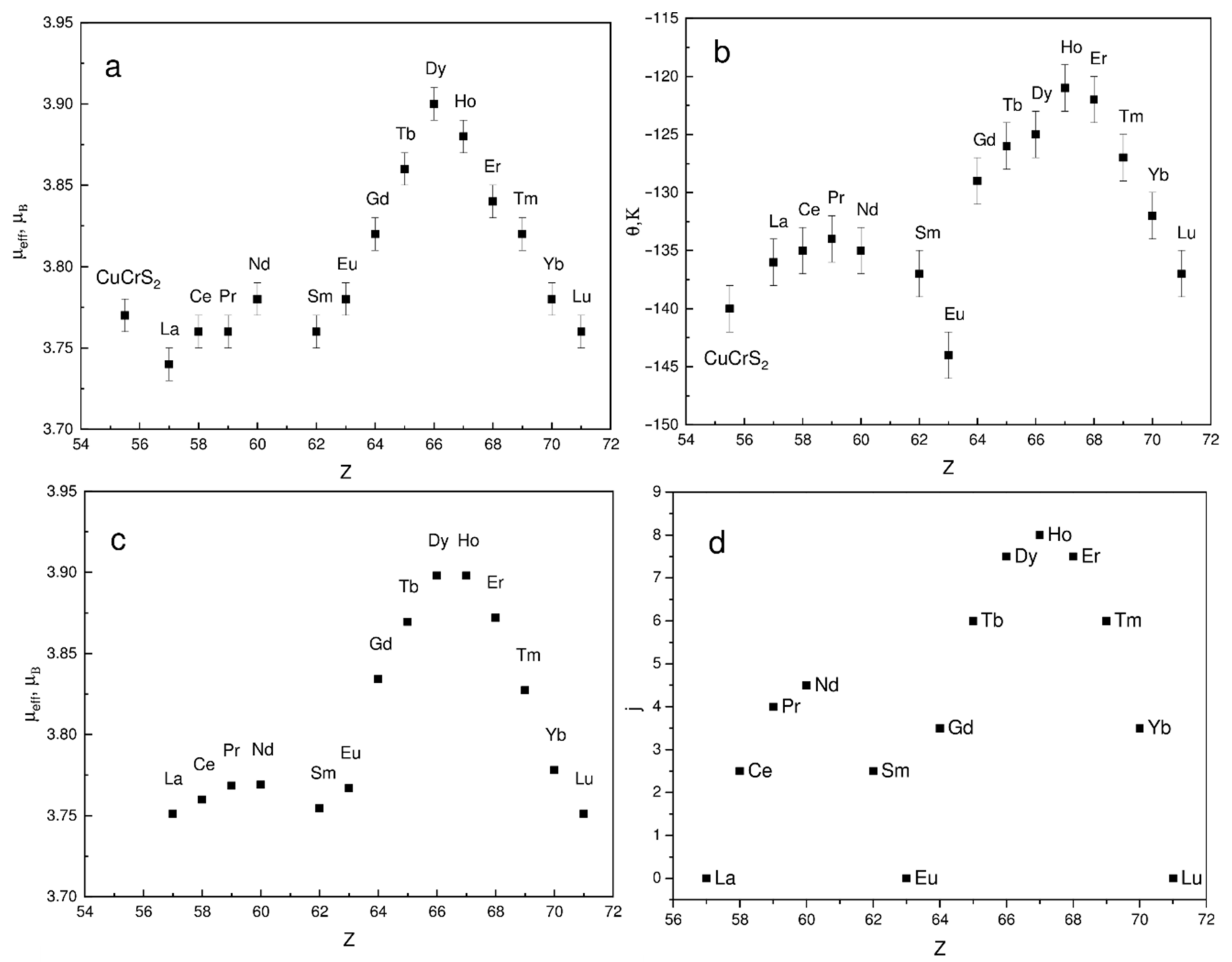 Materials 14 05101 g004