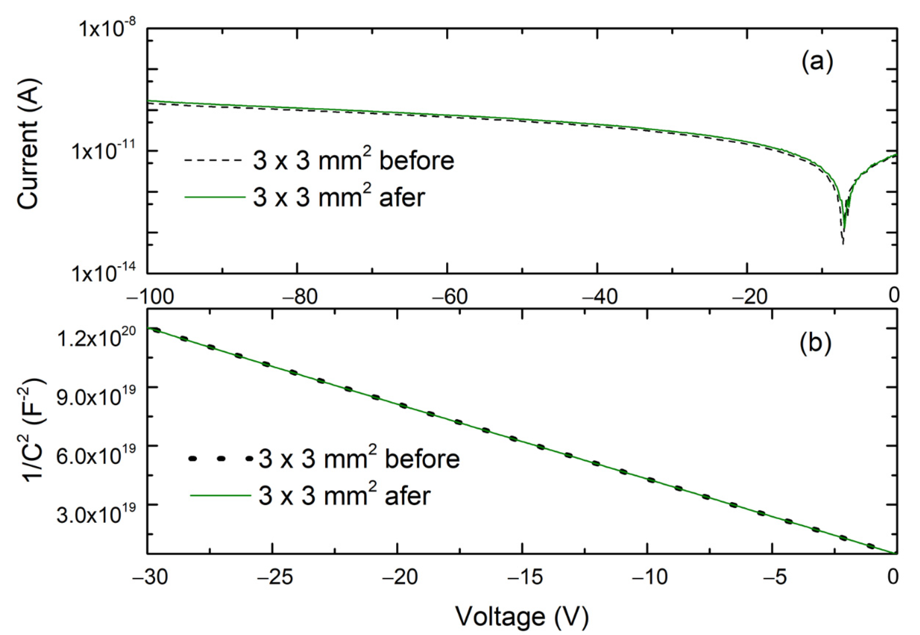 Materials 14 05105 g001