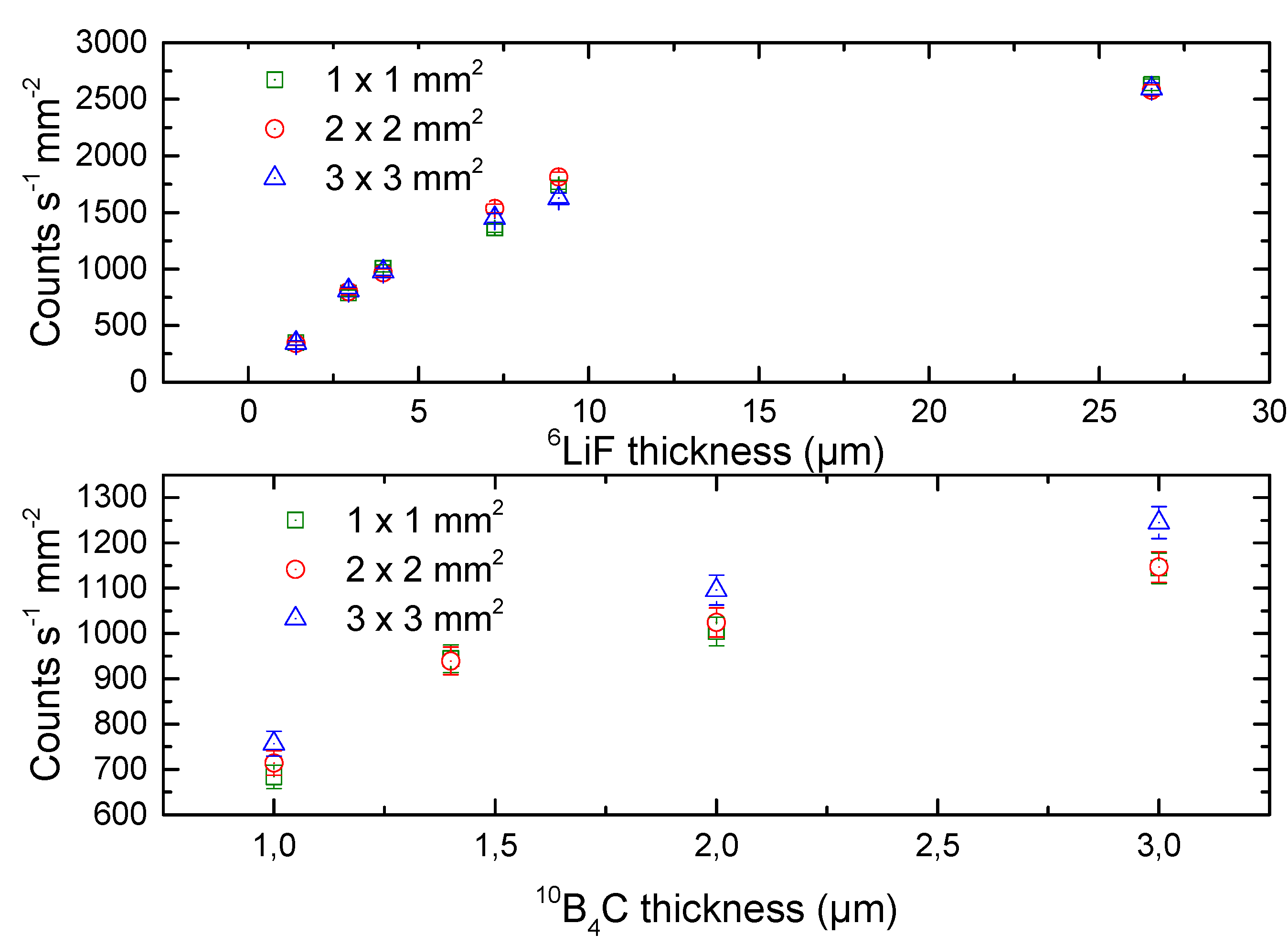 Materials 14 05105 g004