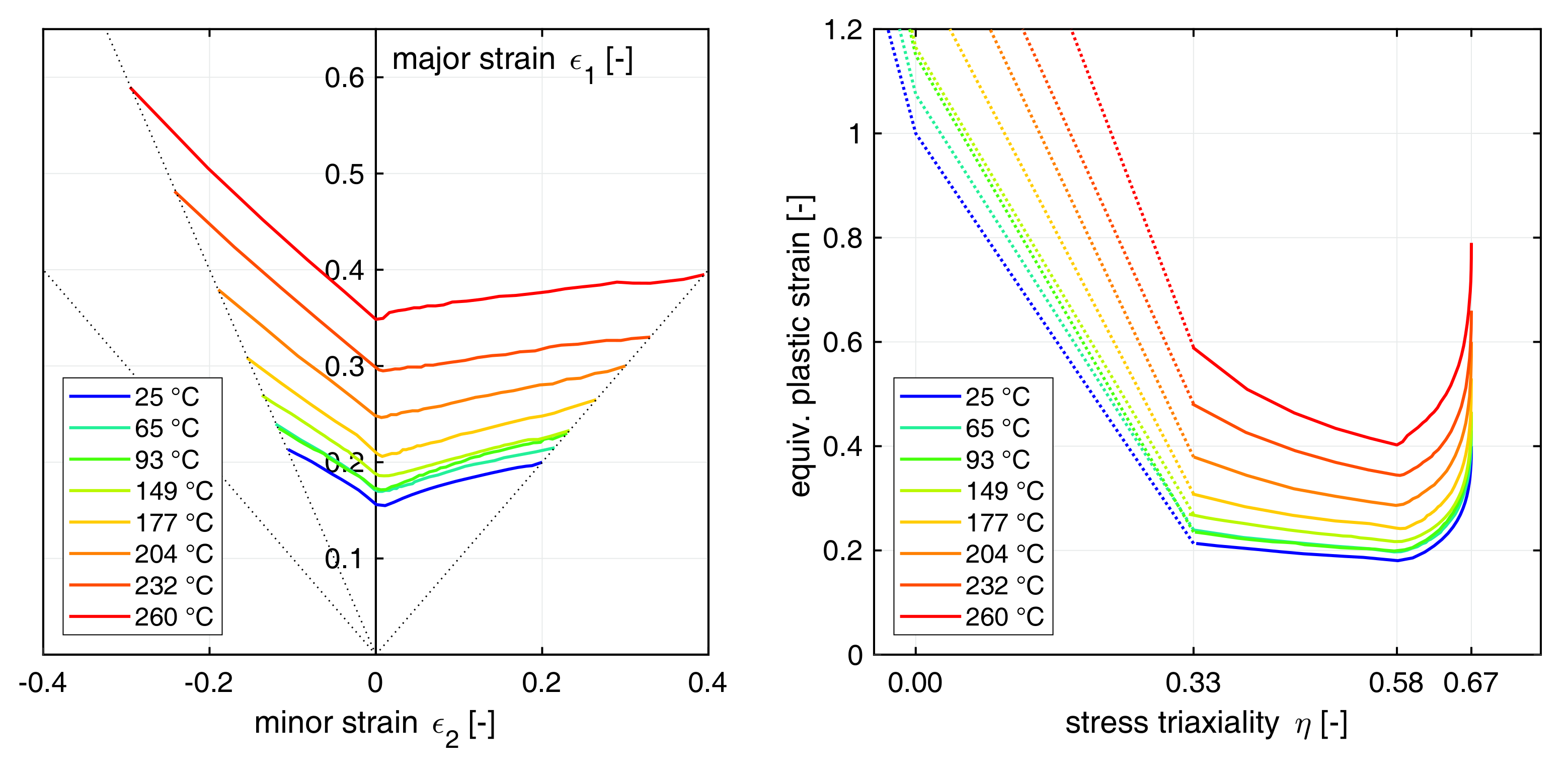 Materials 14 05106 g002