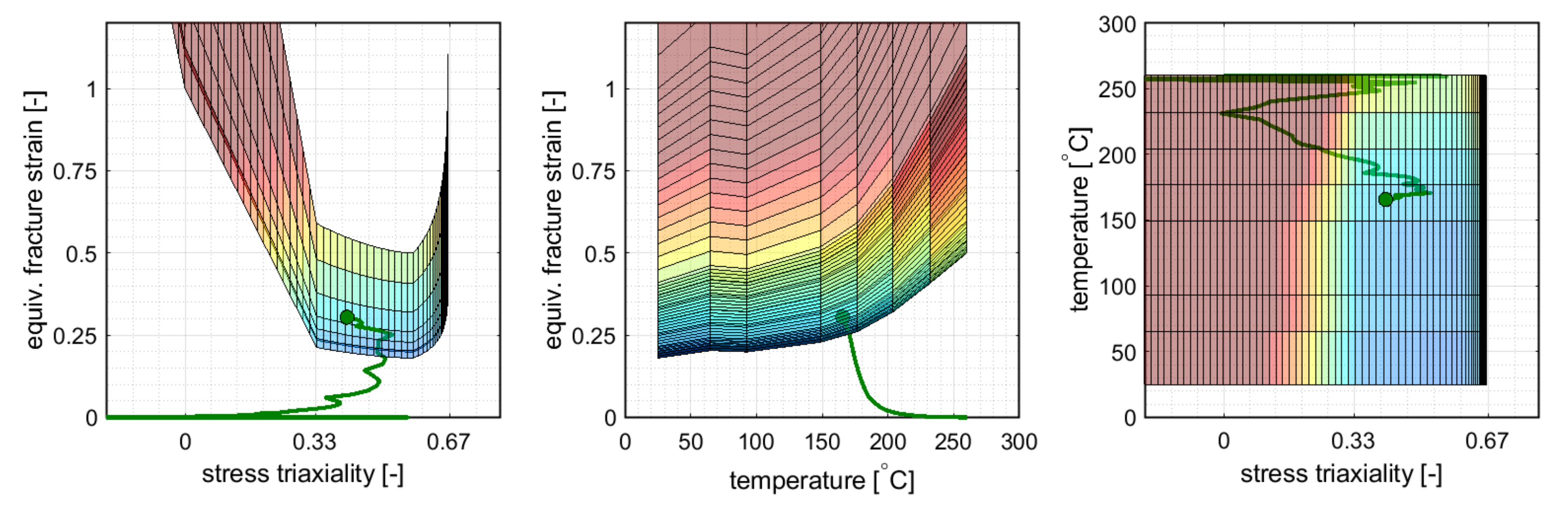 Materials 14 05106 g007
