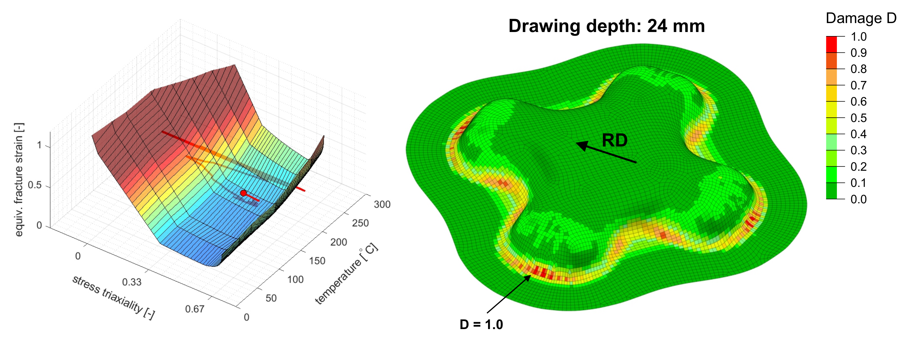 Materials 14 05106 g008