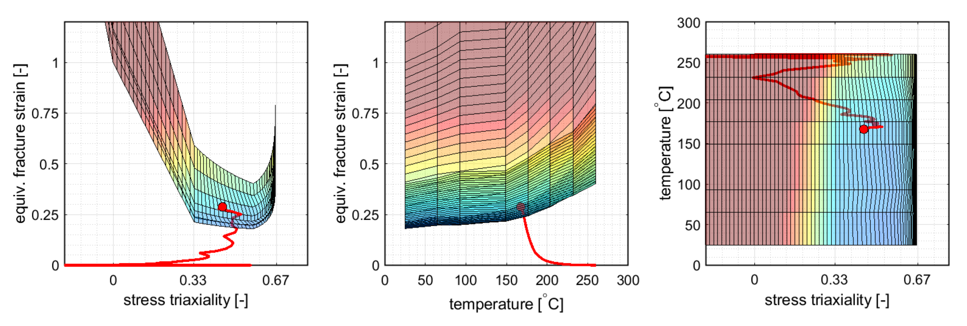 Materials 14 05106 g009