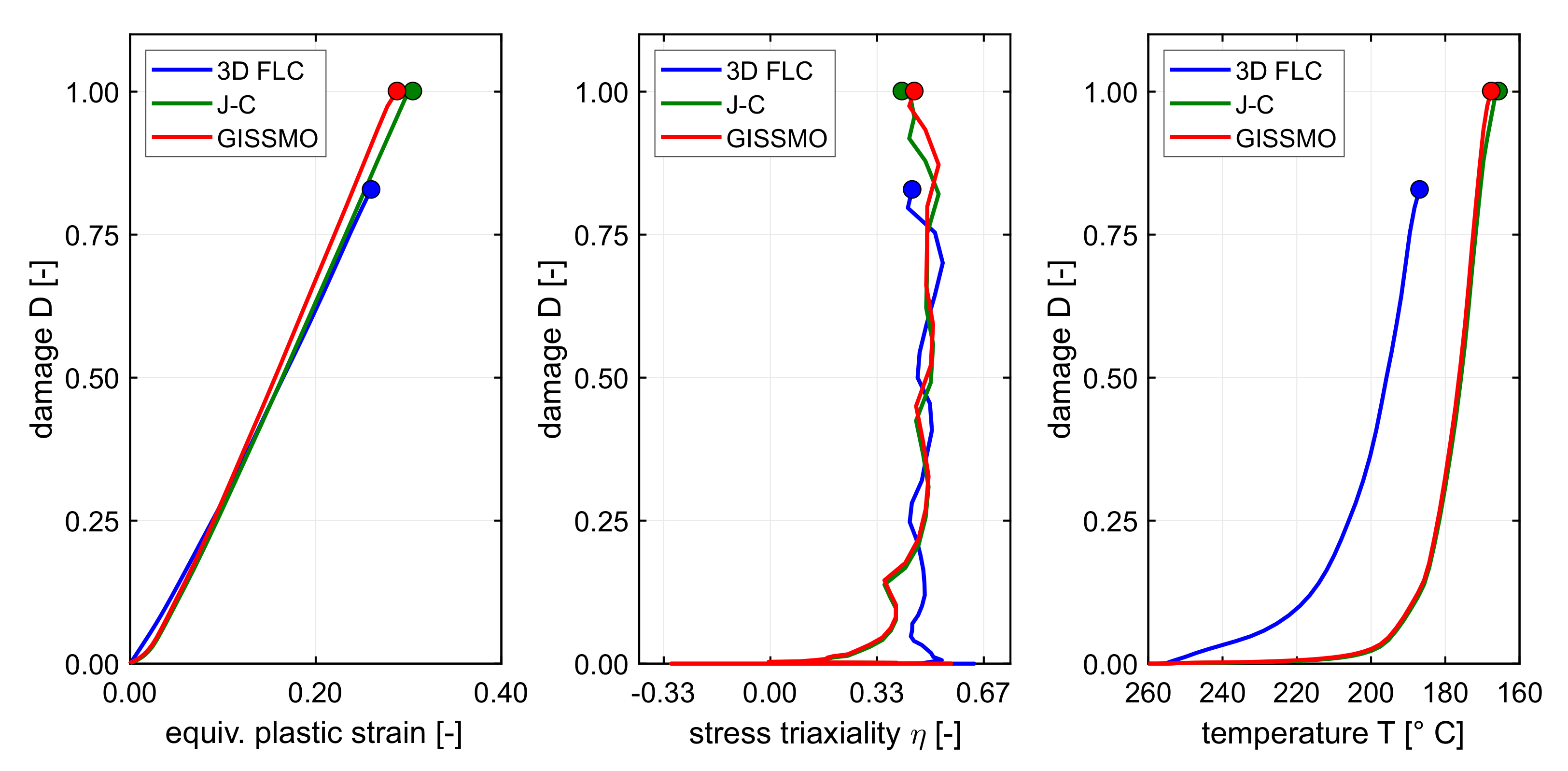 Materials 14 05106 g010