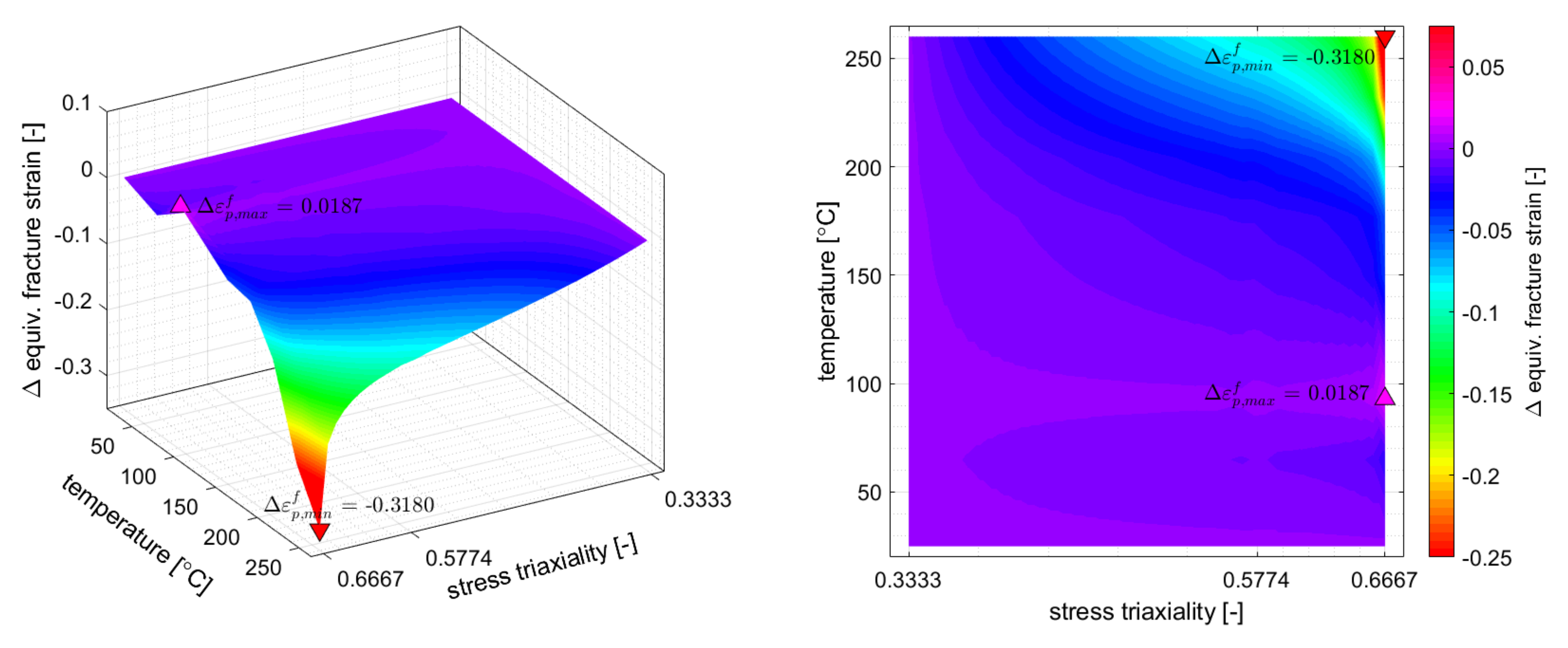 Materials 14 05106 g011