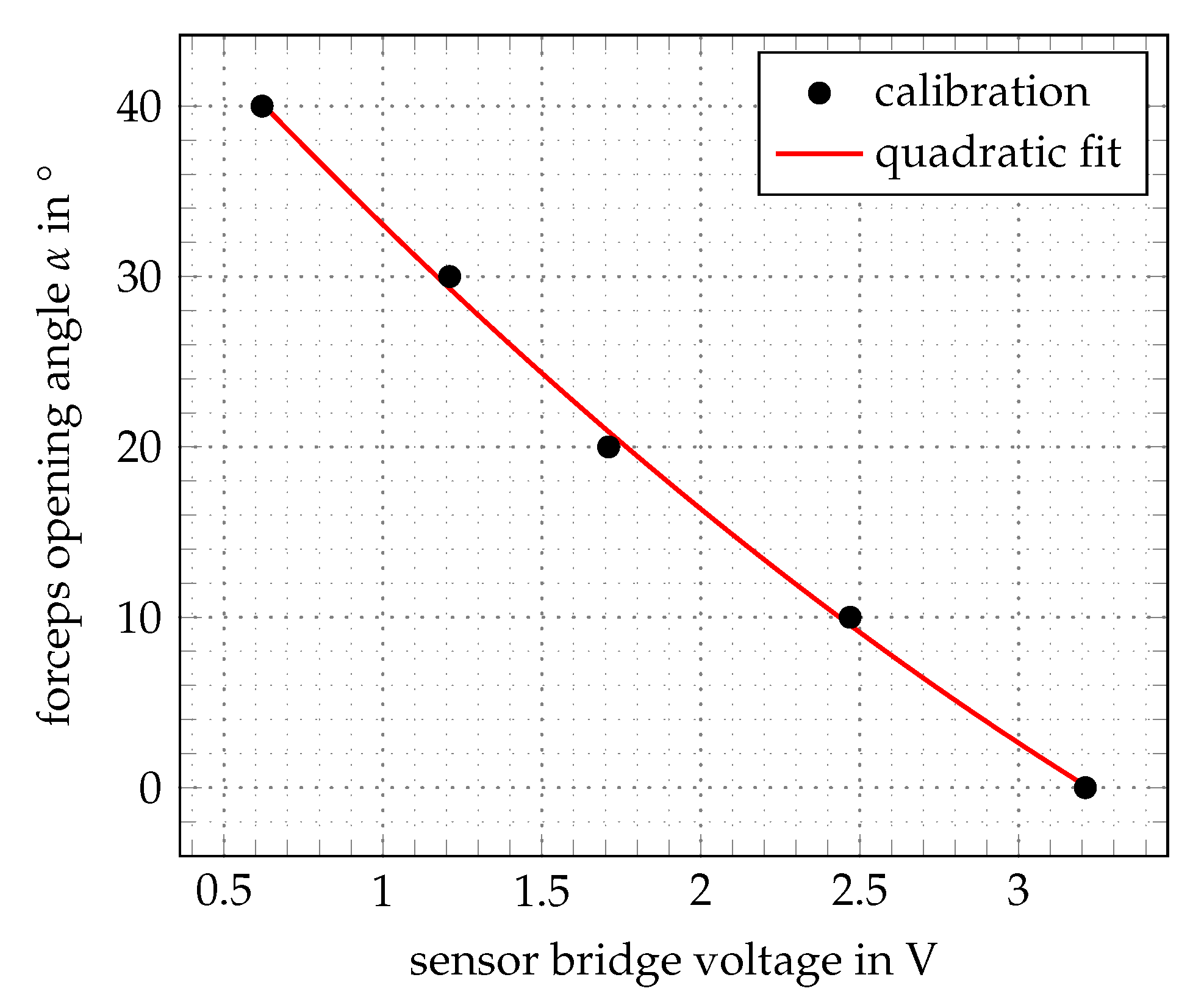 Materials 14 05111 g004