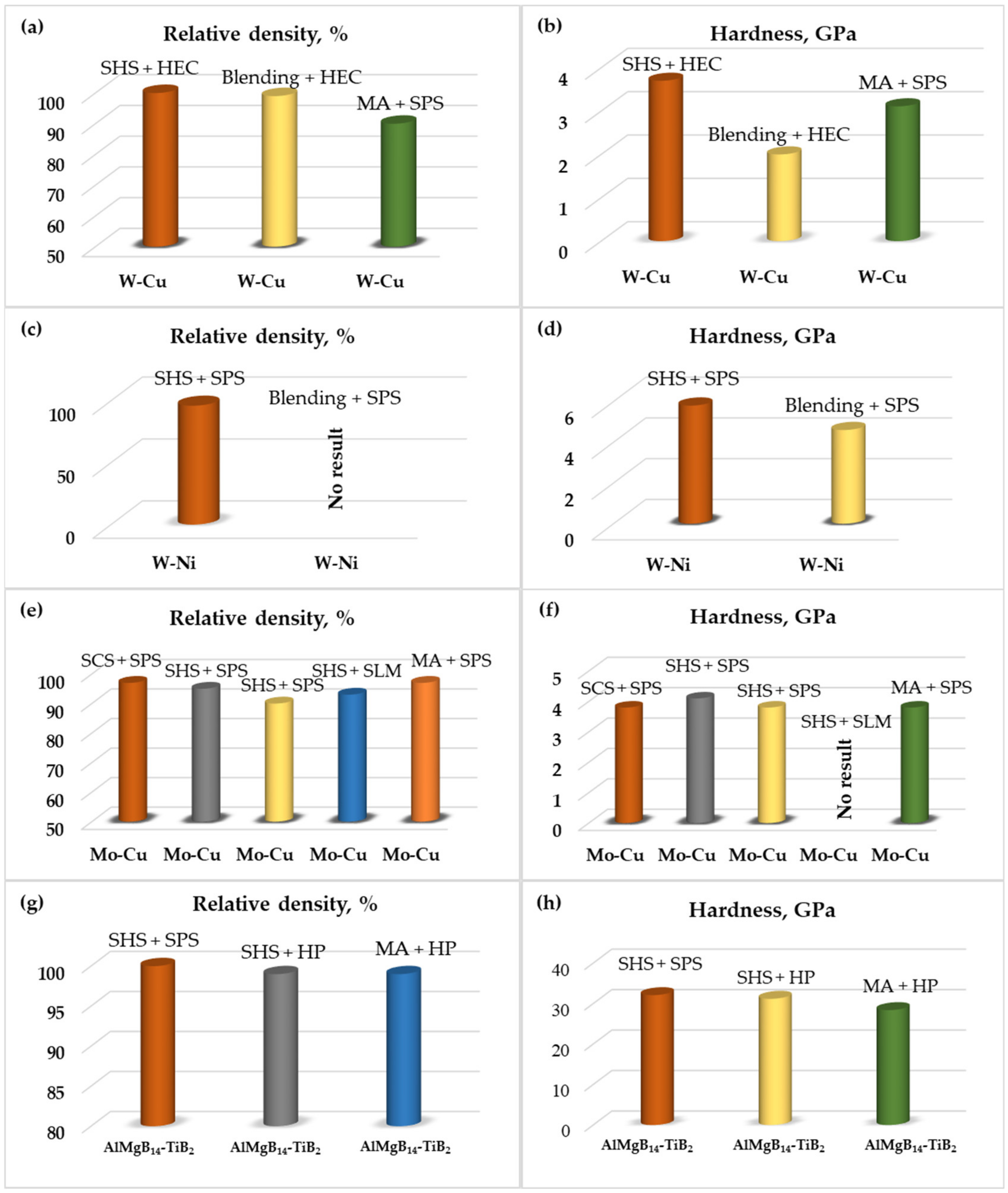 Materials 14 05117 g010
