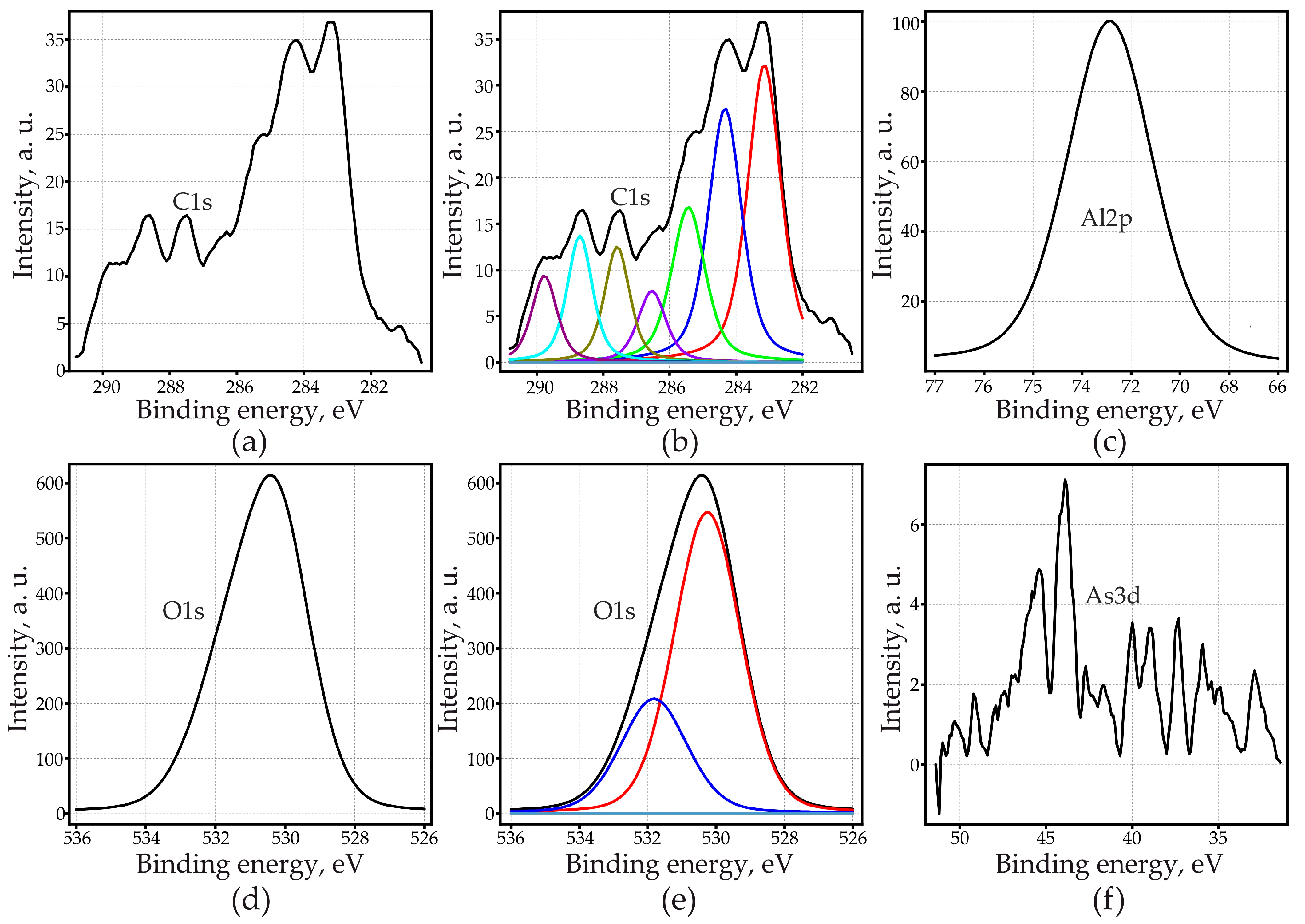 Materials 14 05118 g008