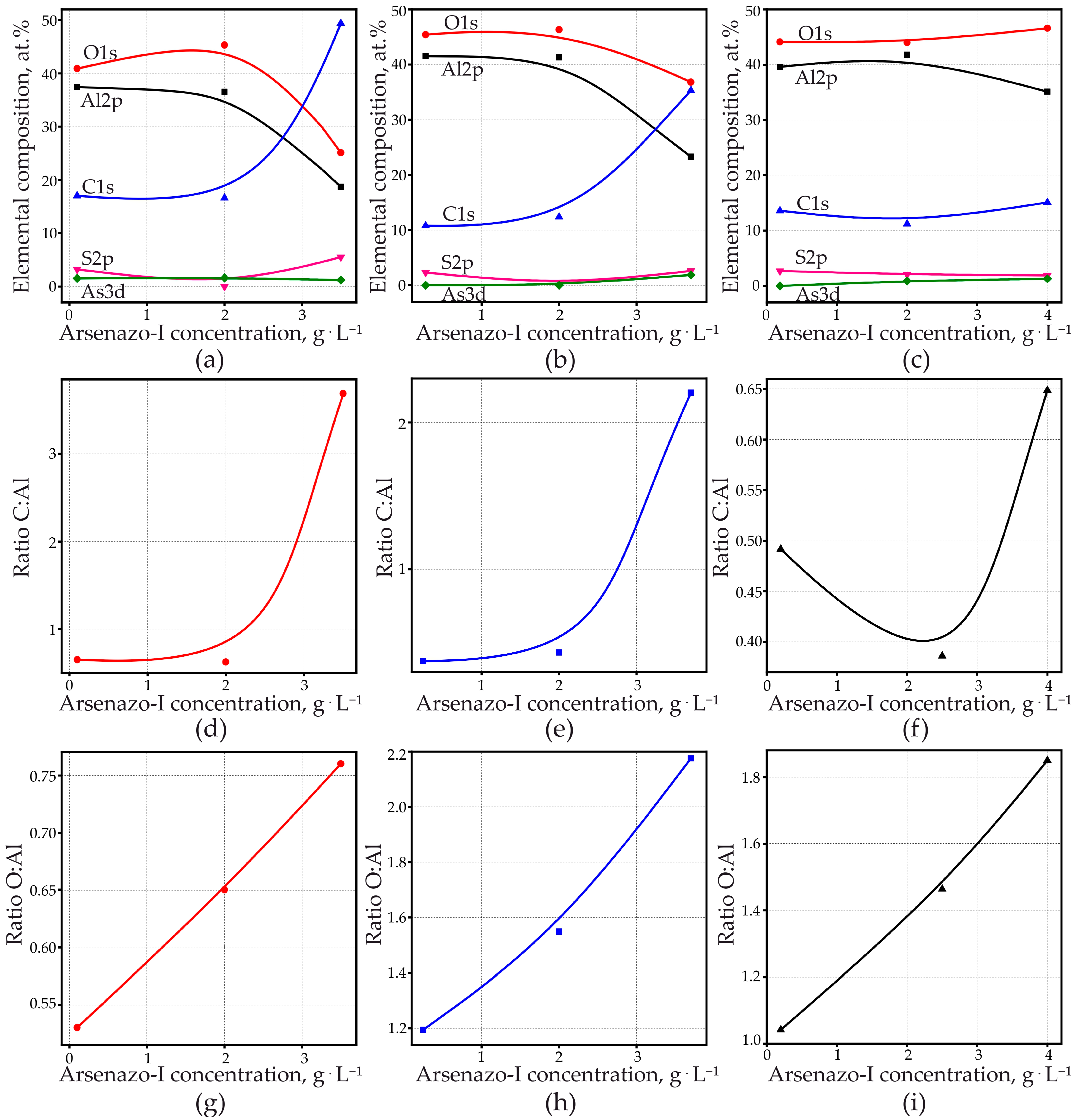 Materials 14 05118 g009