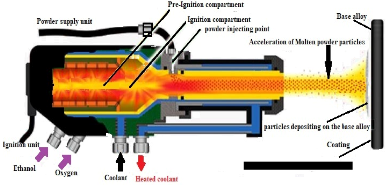 Materials 14 05119 g002