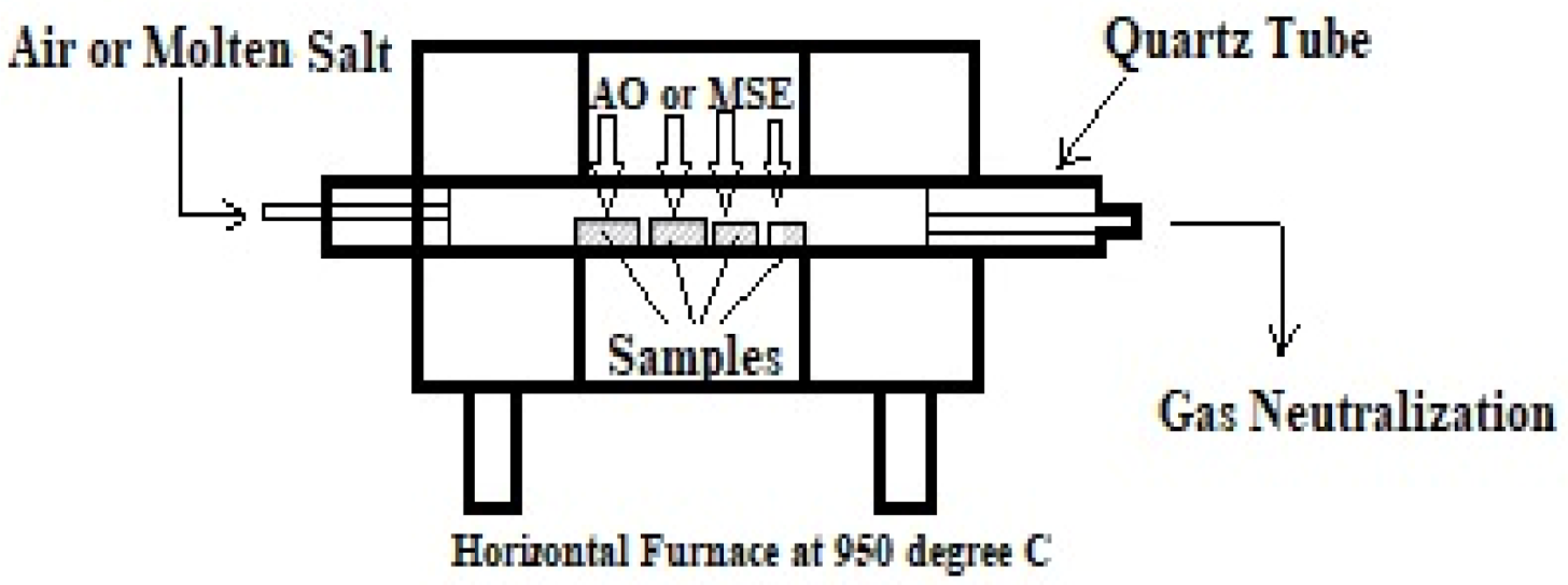 Materials 14 05119 g004