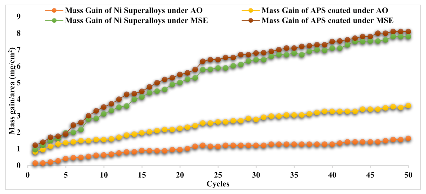 Materials 14 05119 g007