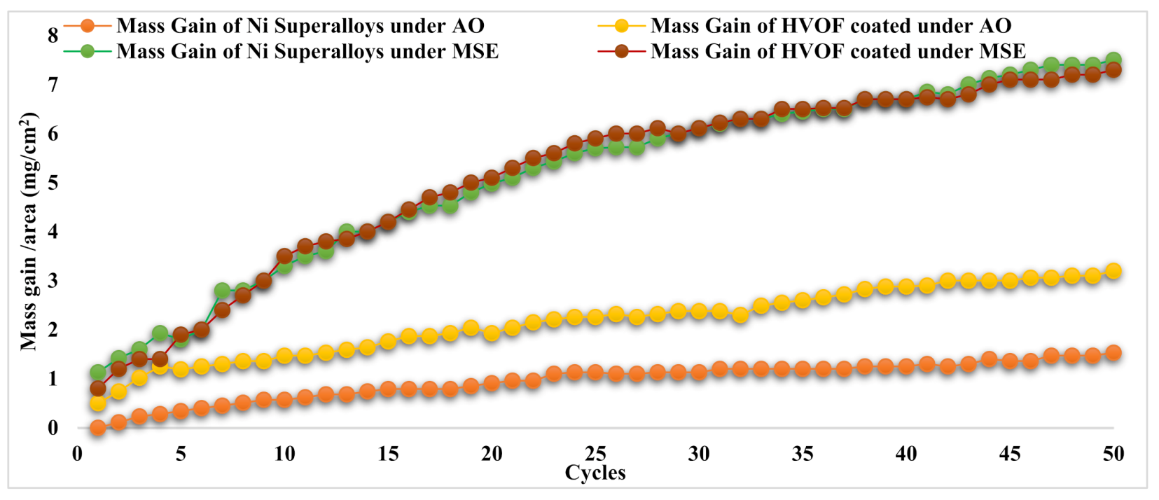 Materials 14 05119 g009