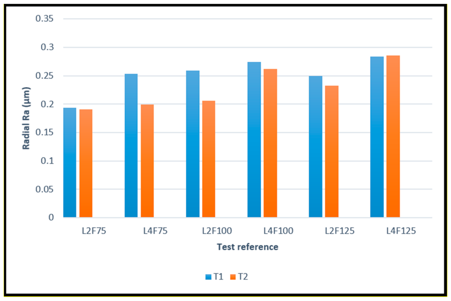 Materials 14 05122 g002
