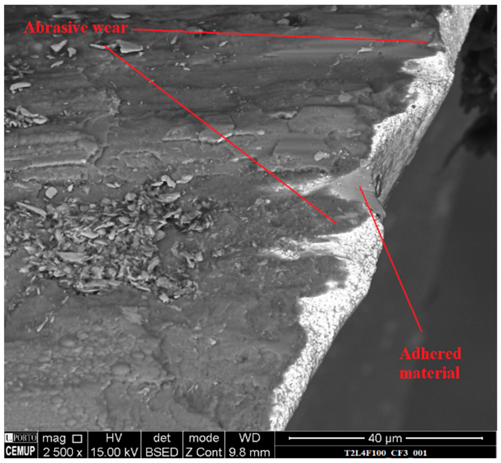 Materials 14 05122 g006