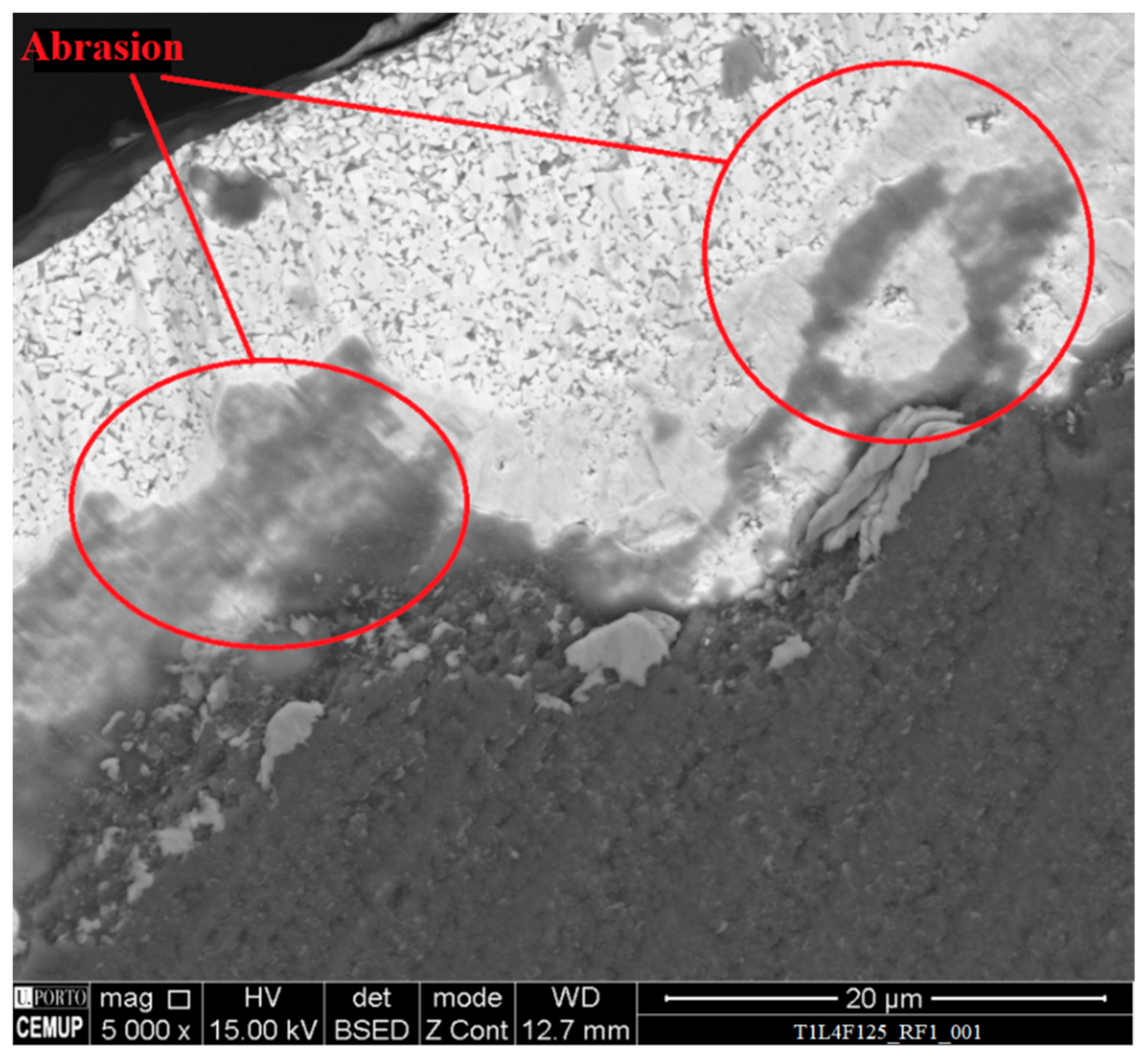 Materials 14 05122 g007