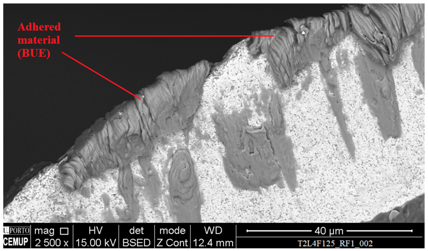 Materials 14 05122 g009