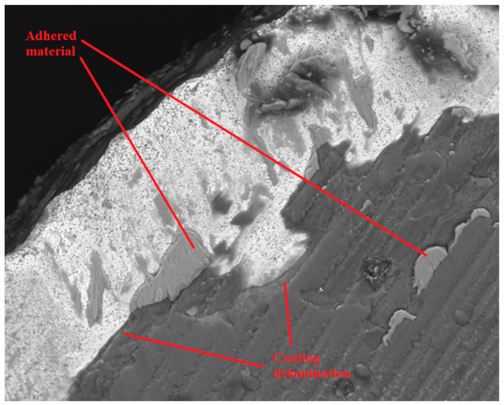 Materials 14 05122 g010