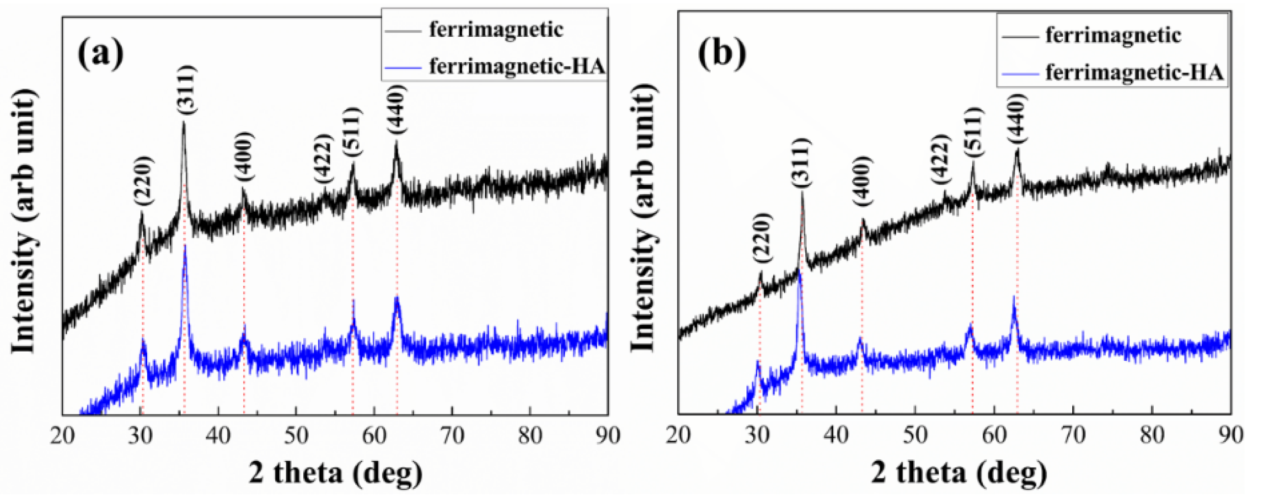 Materials 14 05125 g001